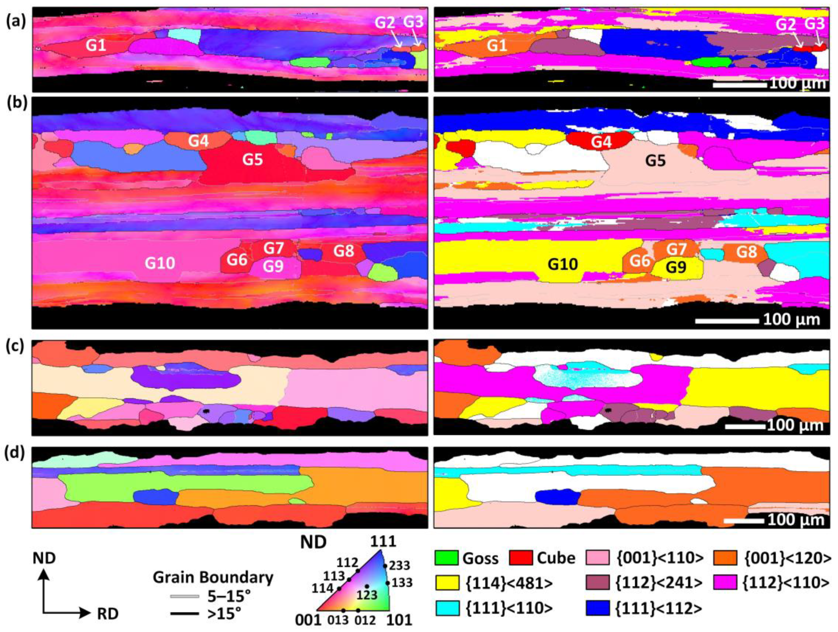 Metals 13 00370 g006 550