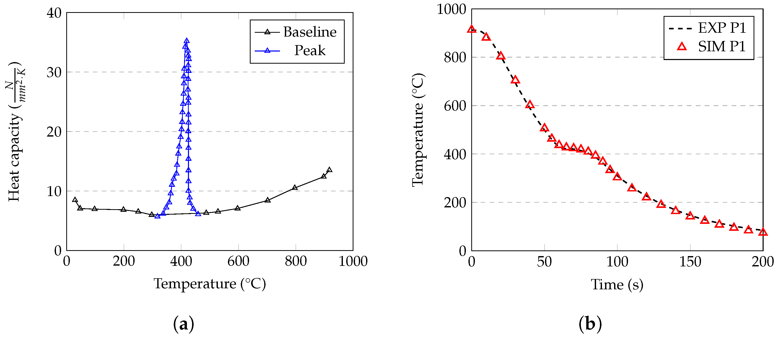 Metals 13 00371 g011