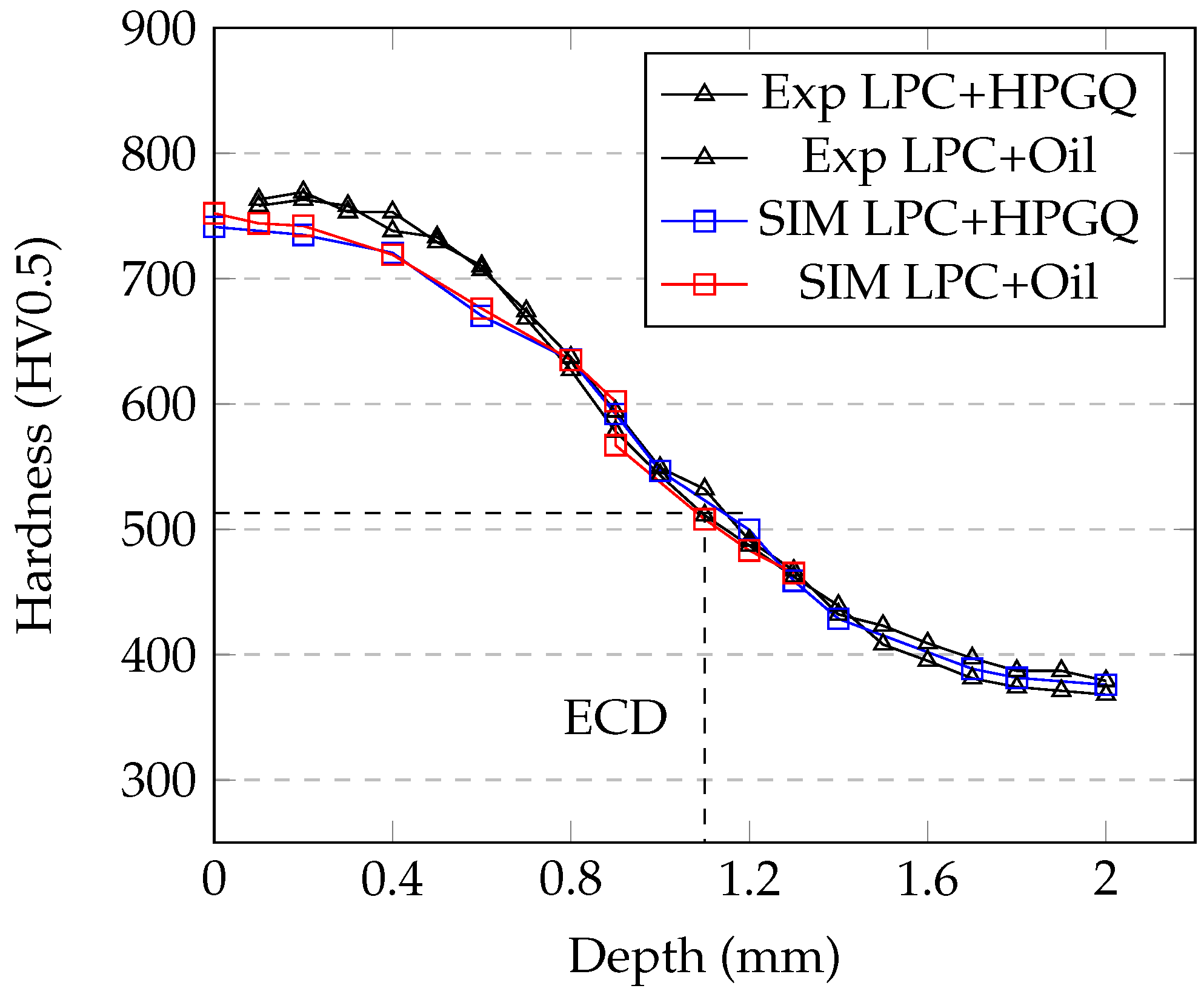 Metals 13 00371 g015
