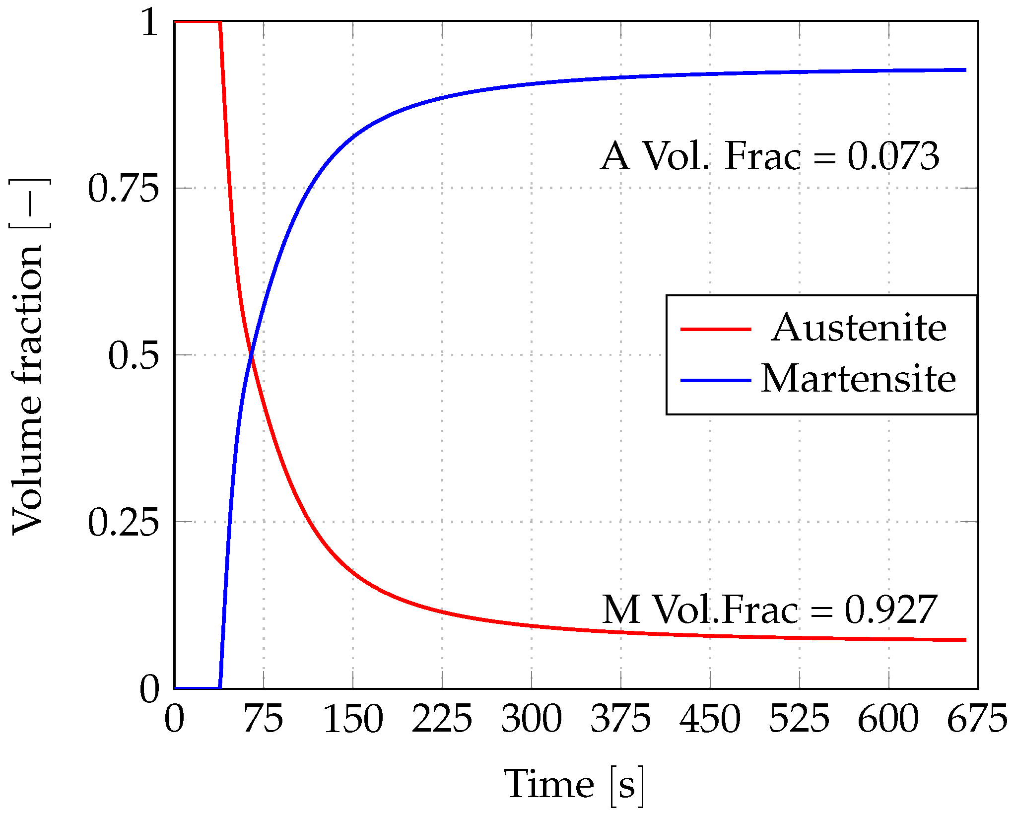 Metals 13 00371 g016