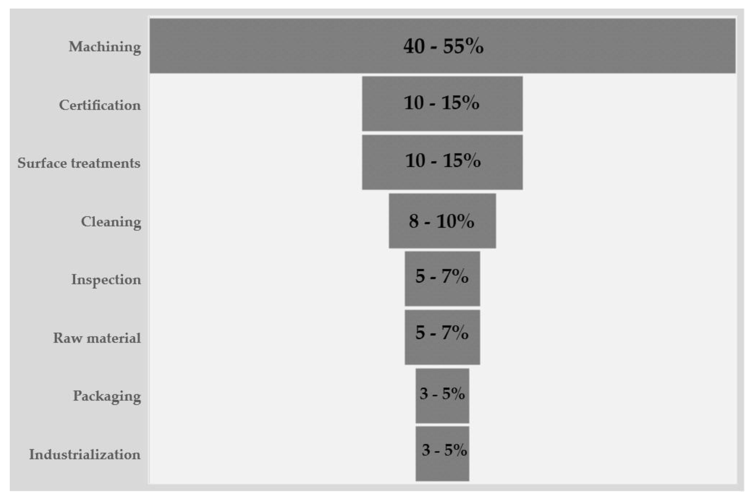 Metals 13 00372 g003 Metals 13 00372 g003