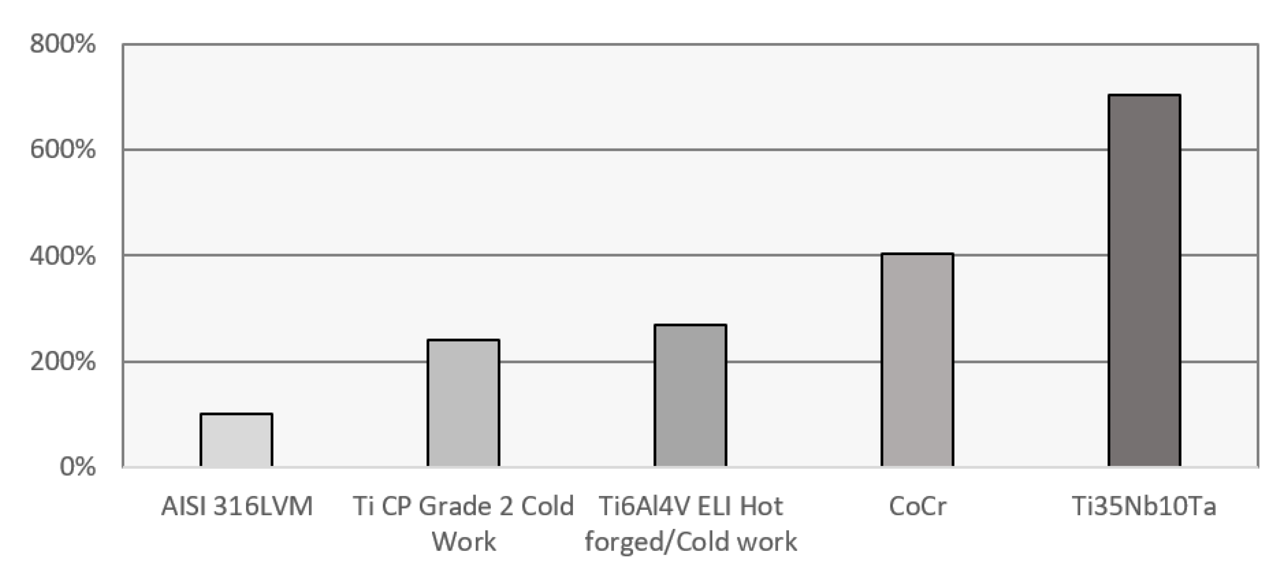 Metals 13 00372 g004 Metals 13 00372 g004