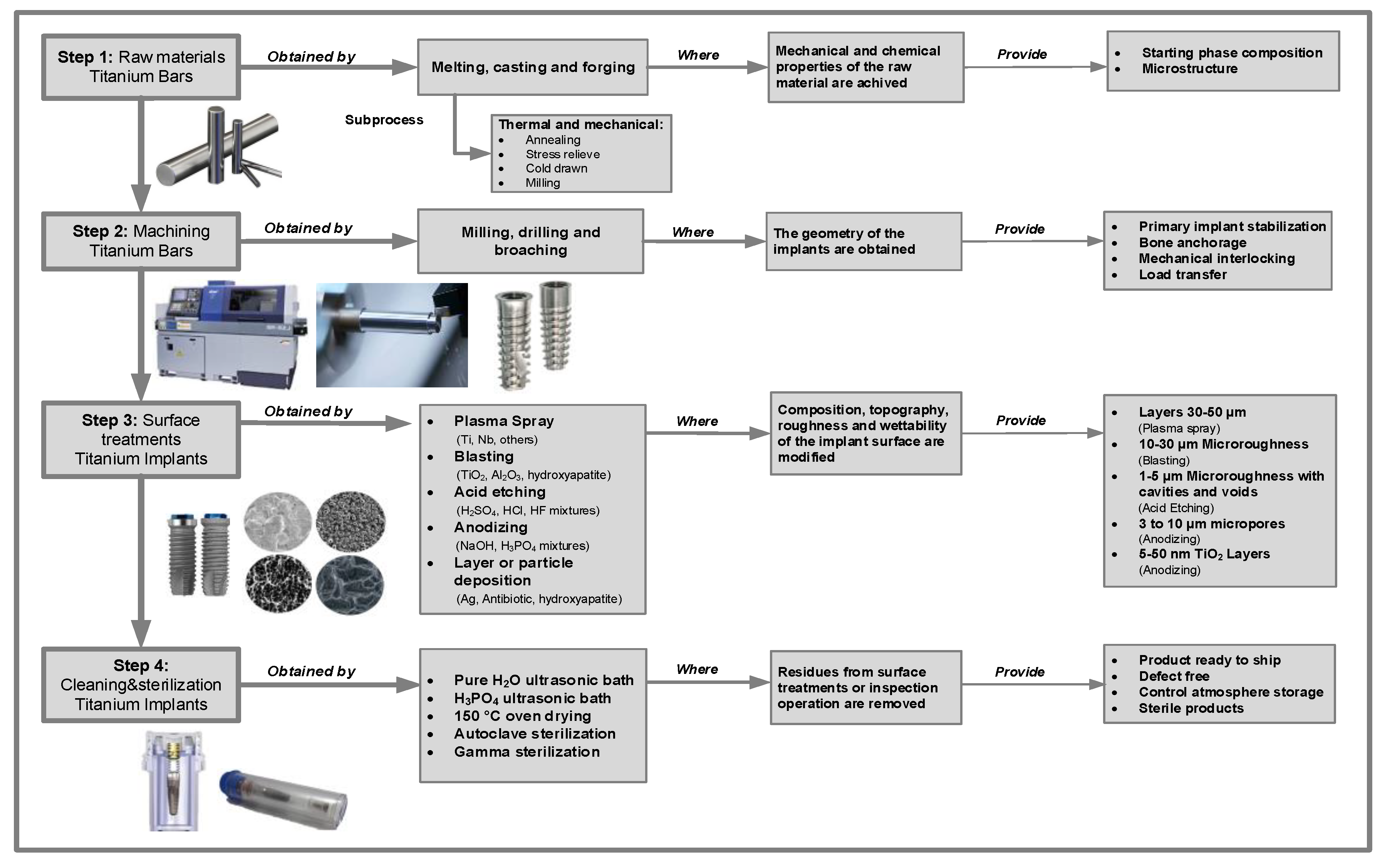 Metals 13 00372 g005 Metals 13 00372 g005