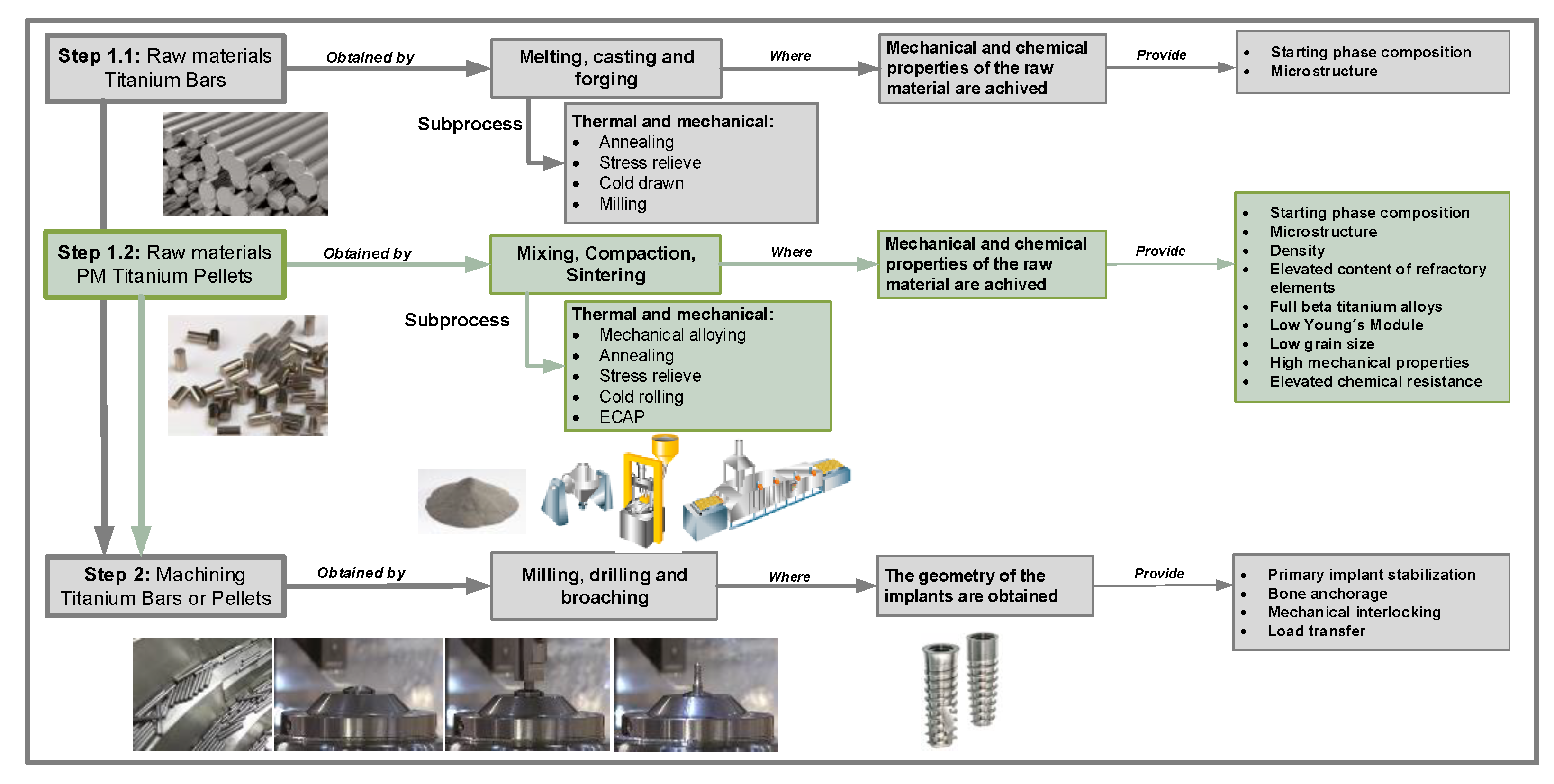 Metals 13 00372 g007 Metals 13 00372 g007