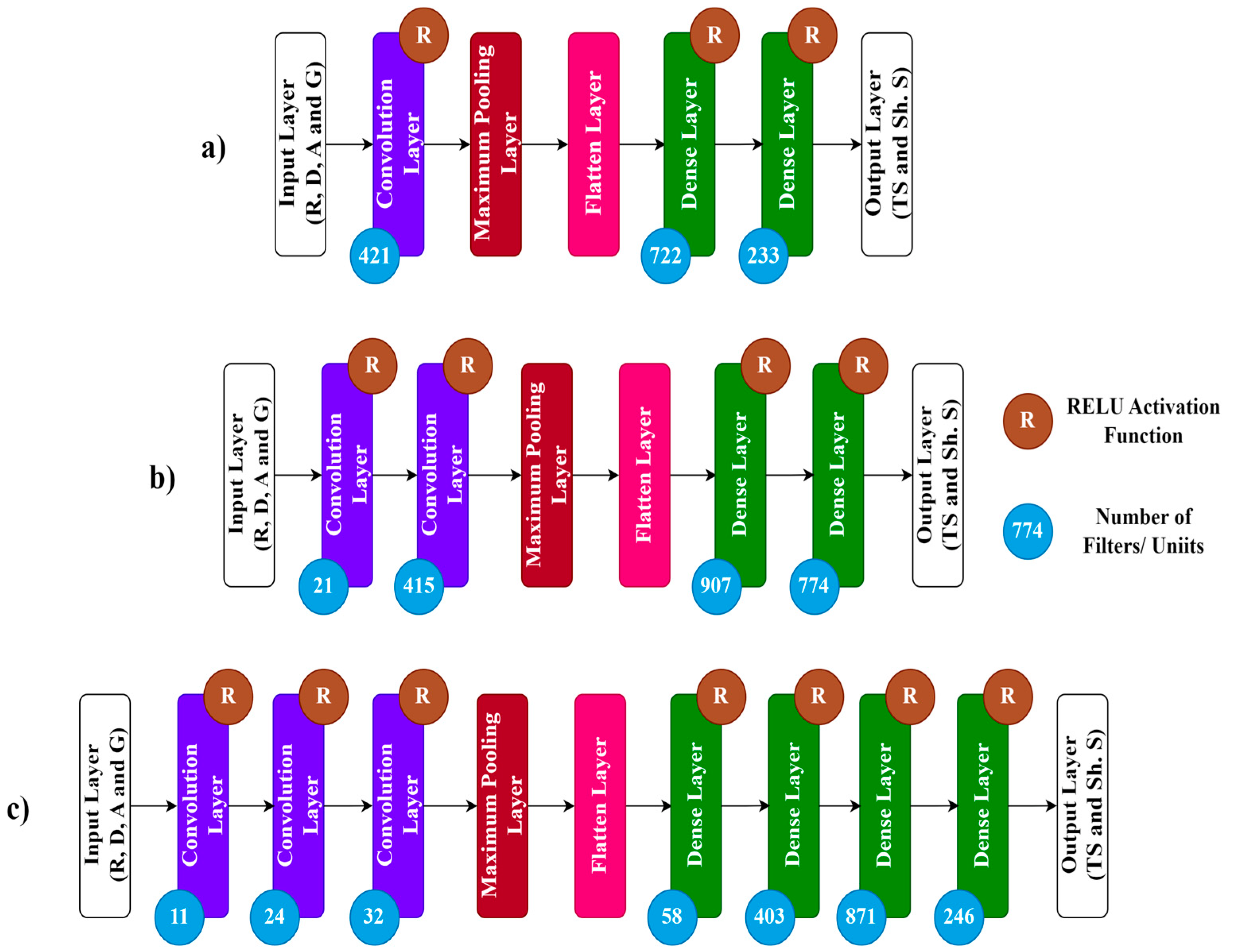 Metals 13 00373 g003 550