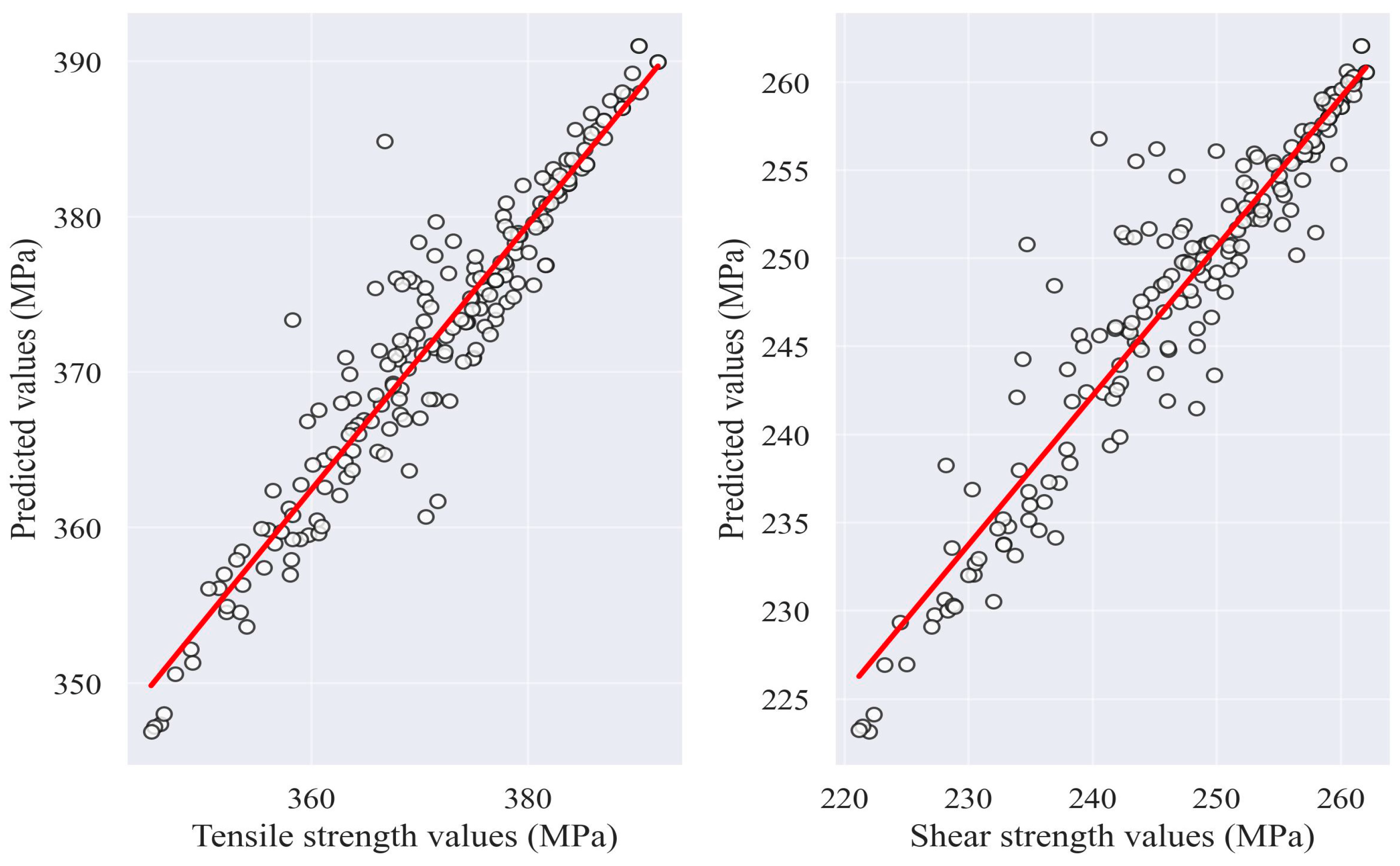 Metals 13 00373 g004 550