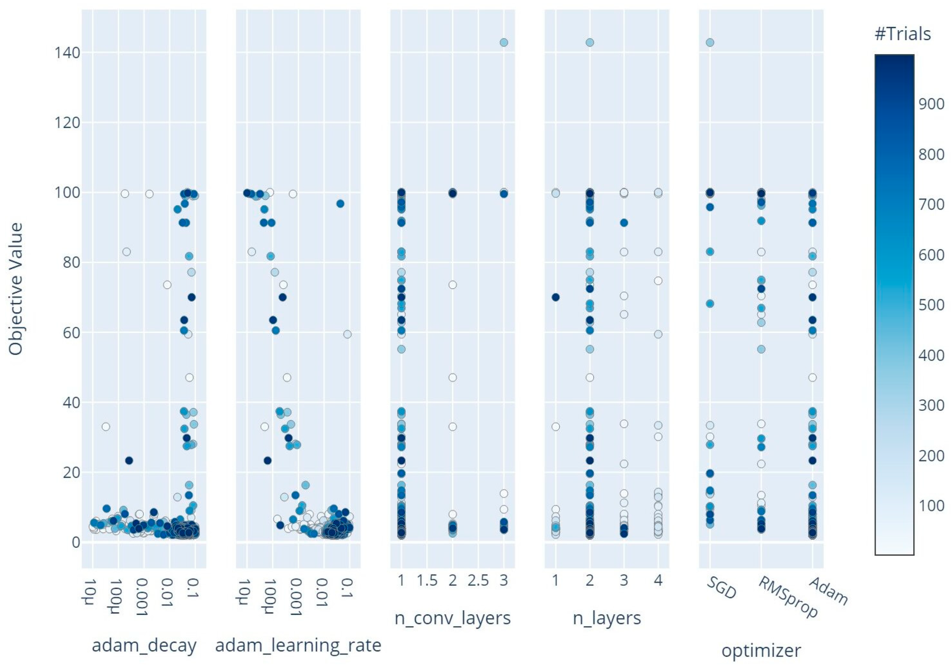 Metals 13 00373 g005 550