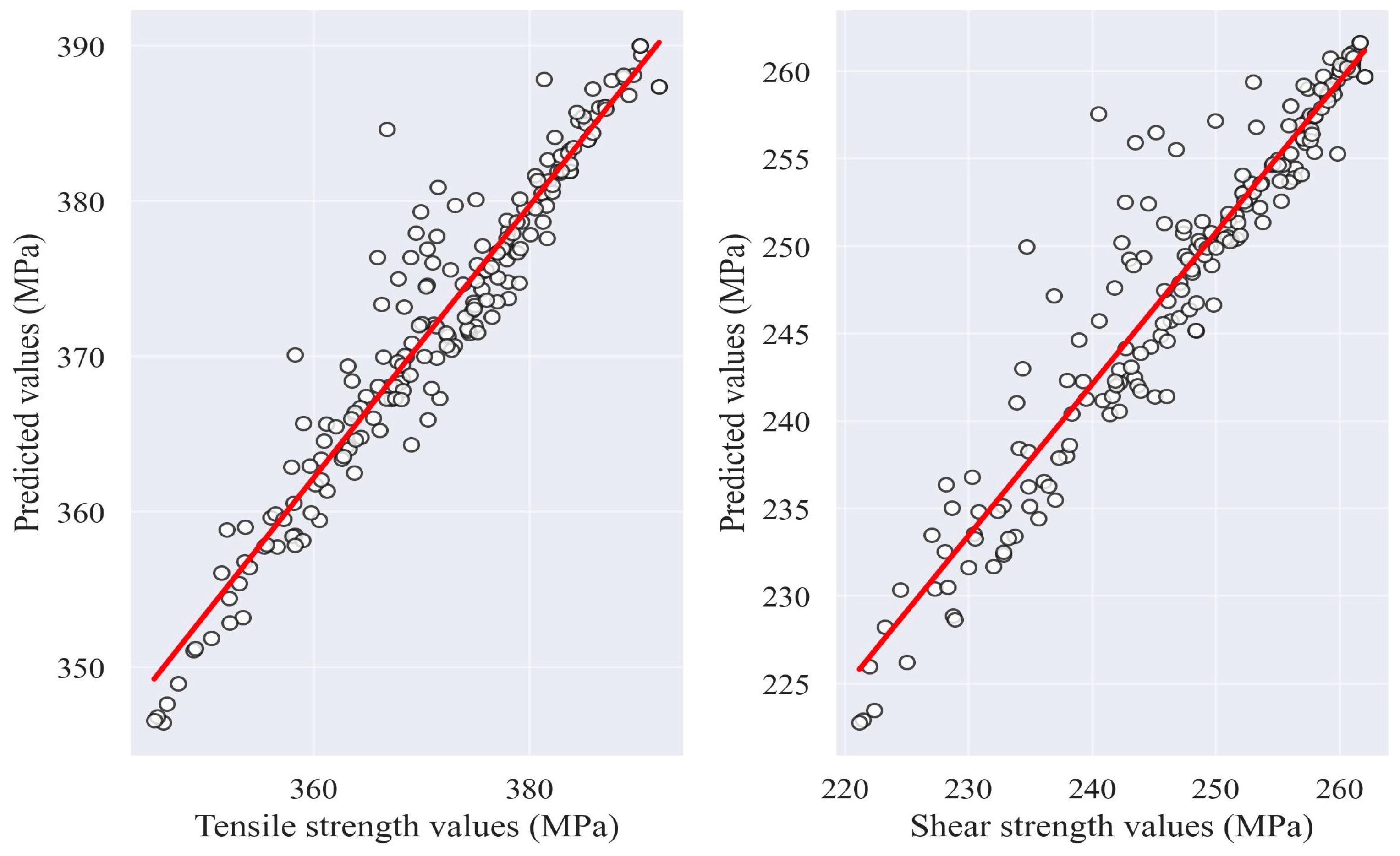 Metals 13 00373 g006 550