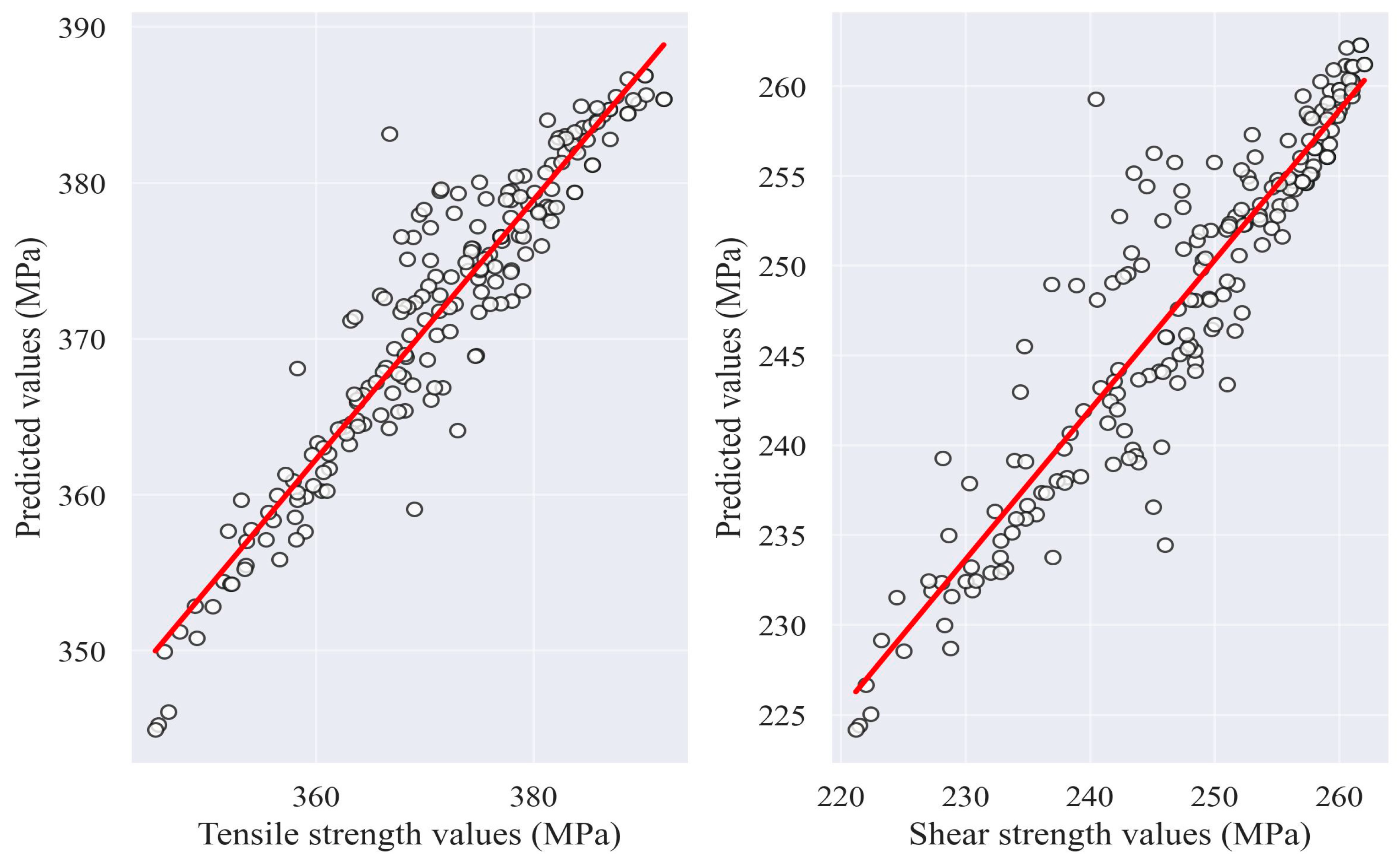Metals 13 00373 g007 550