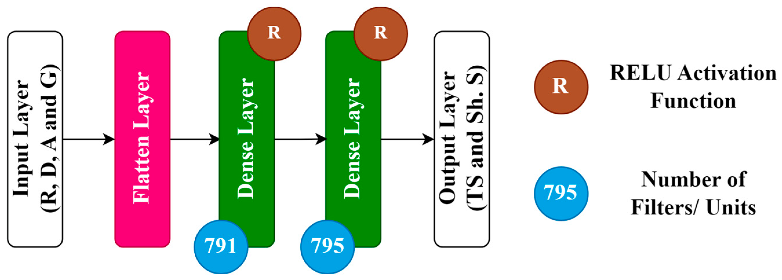 Metals 13 00373 g008 550