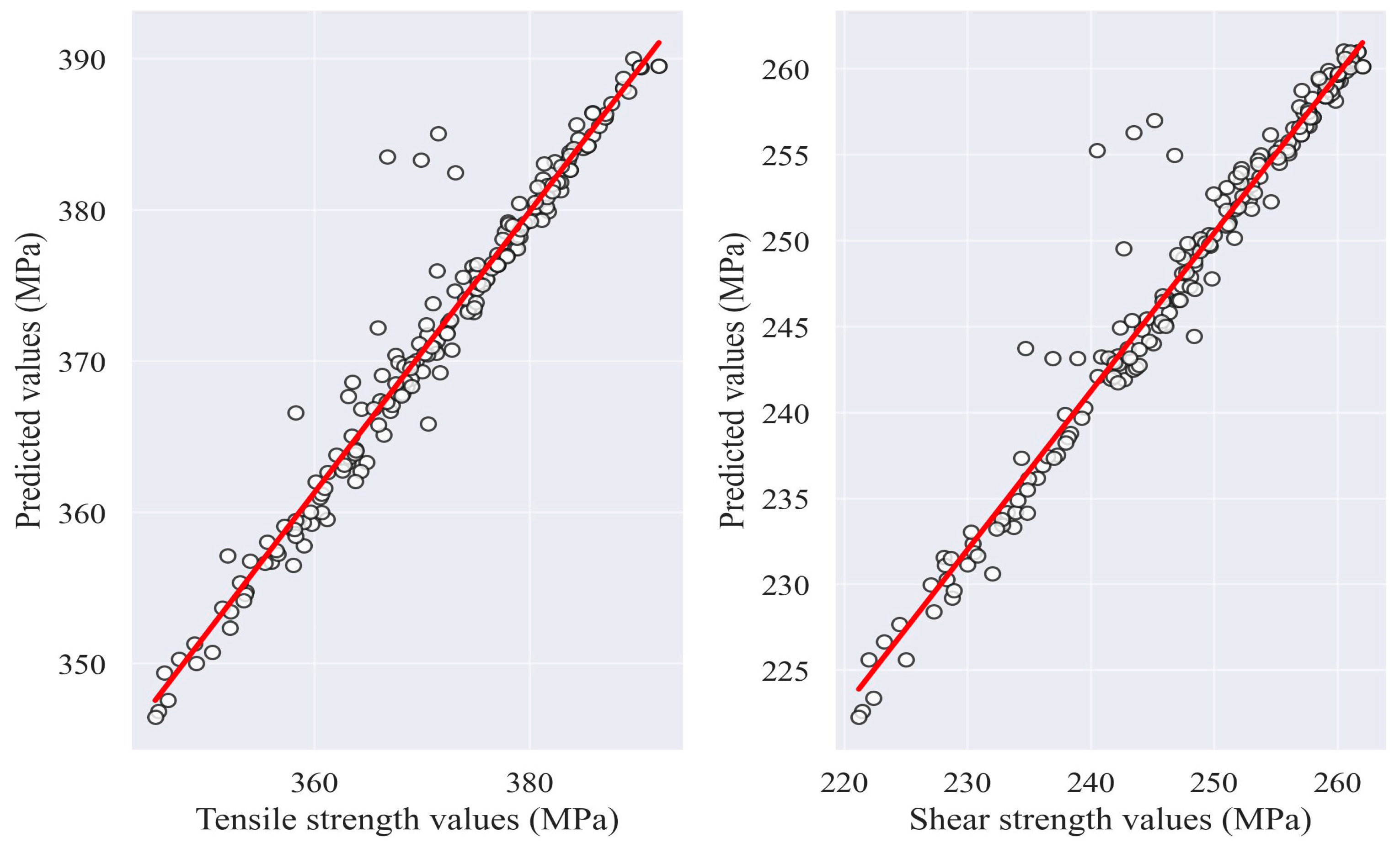 Metals 13 00373 g010 550