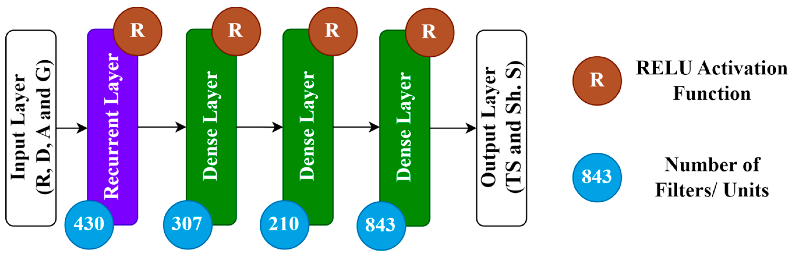 Metals 13 00373 g011 550