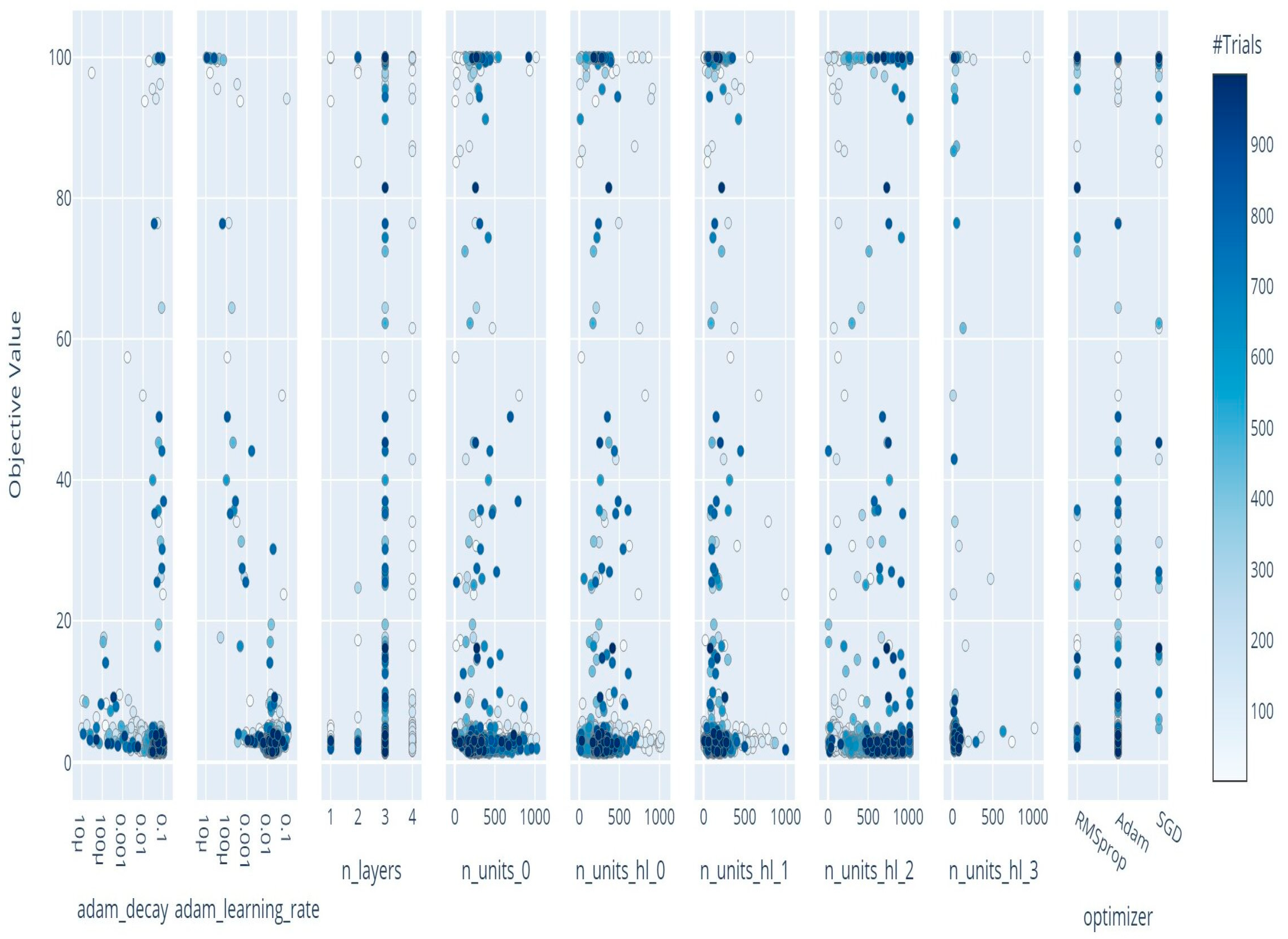 Metals 13 00373 g012 550