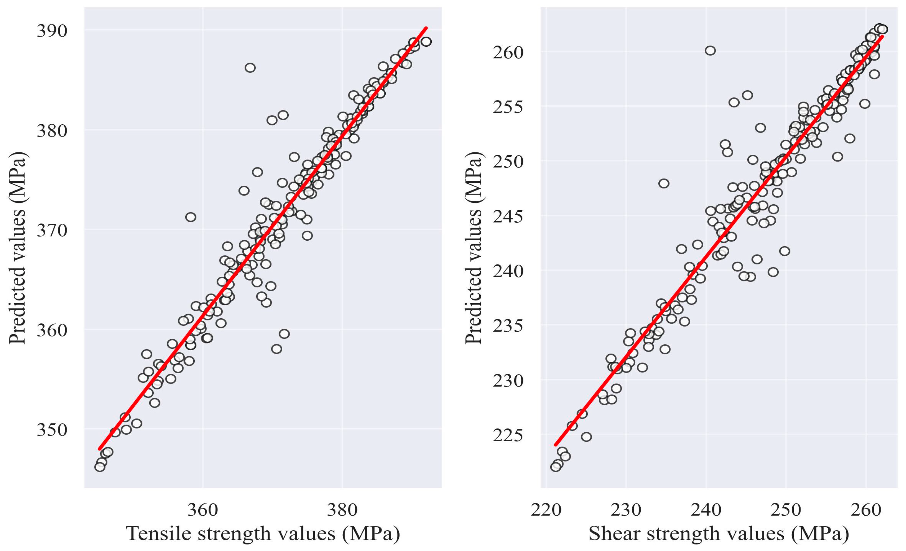 Metals 13 00373 g013 550