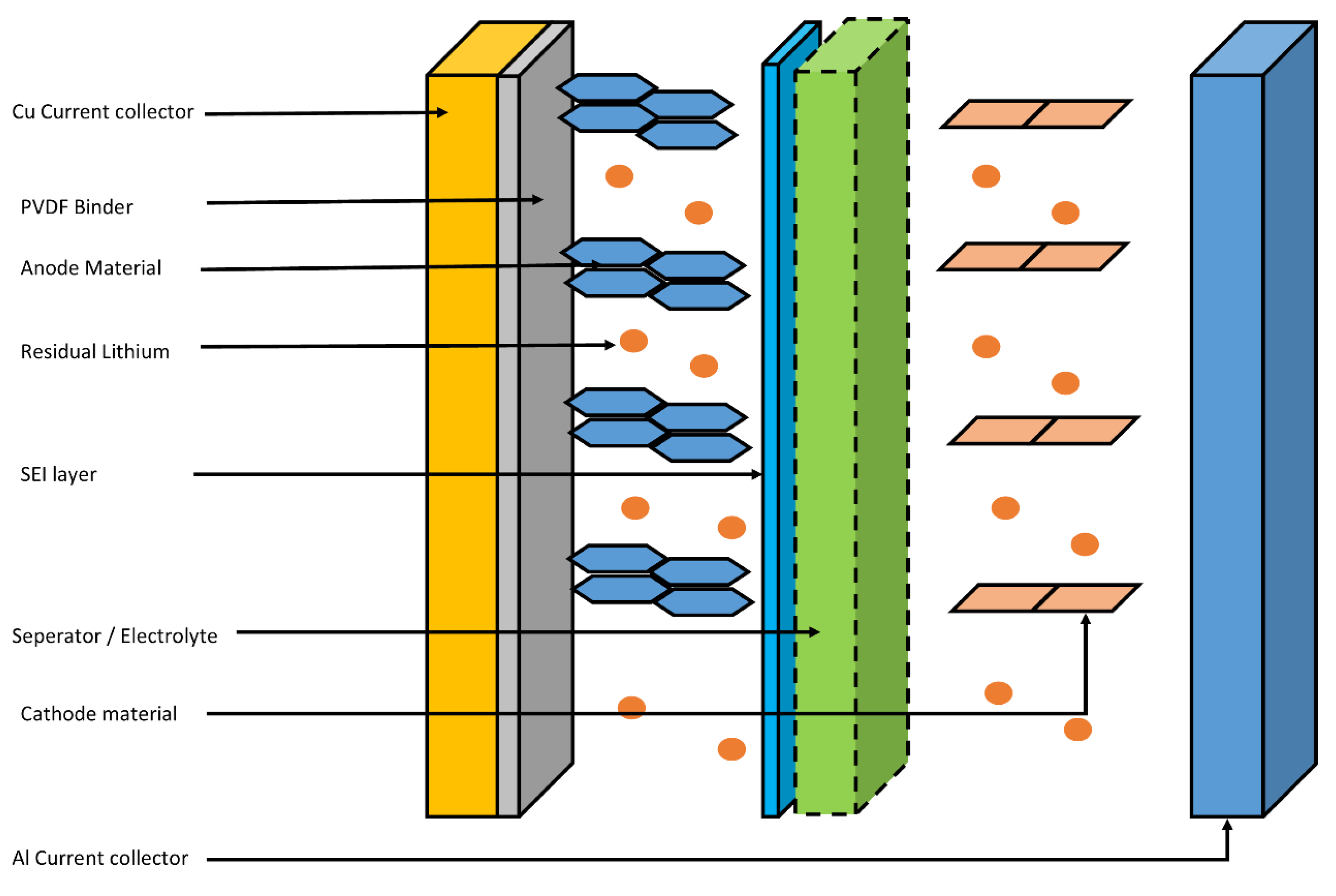 Metals 13 00374 g002 550