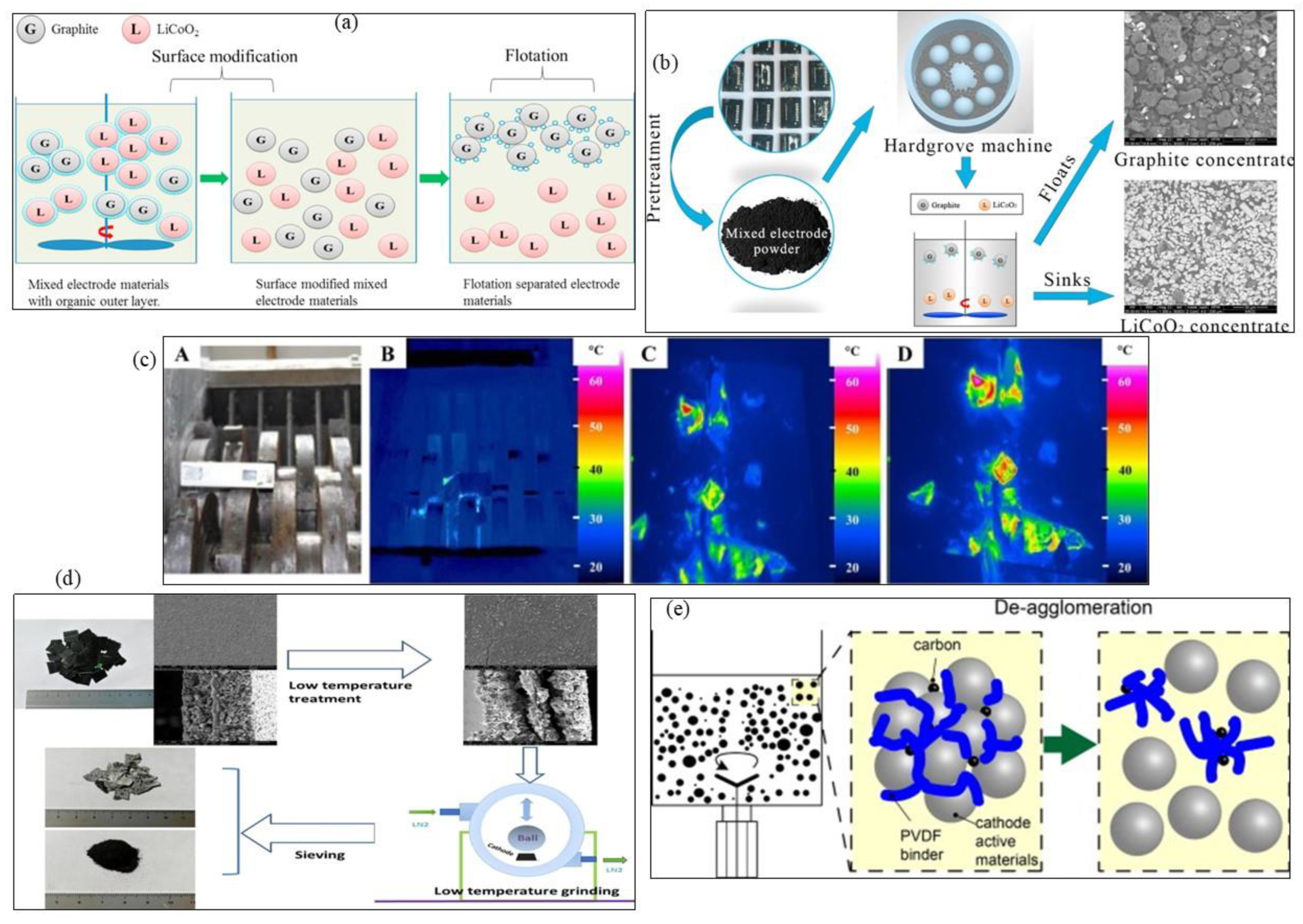 Metals 13 00374 g004