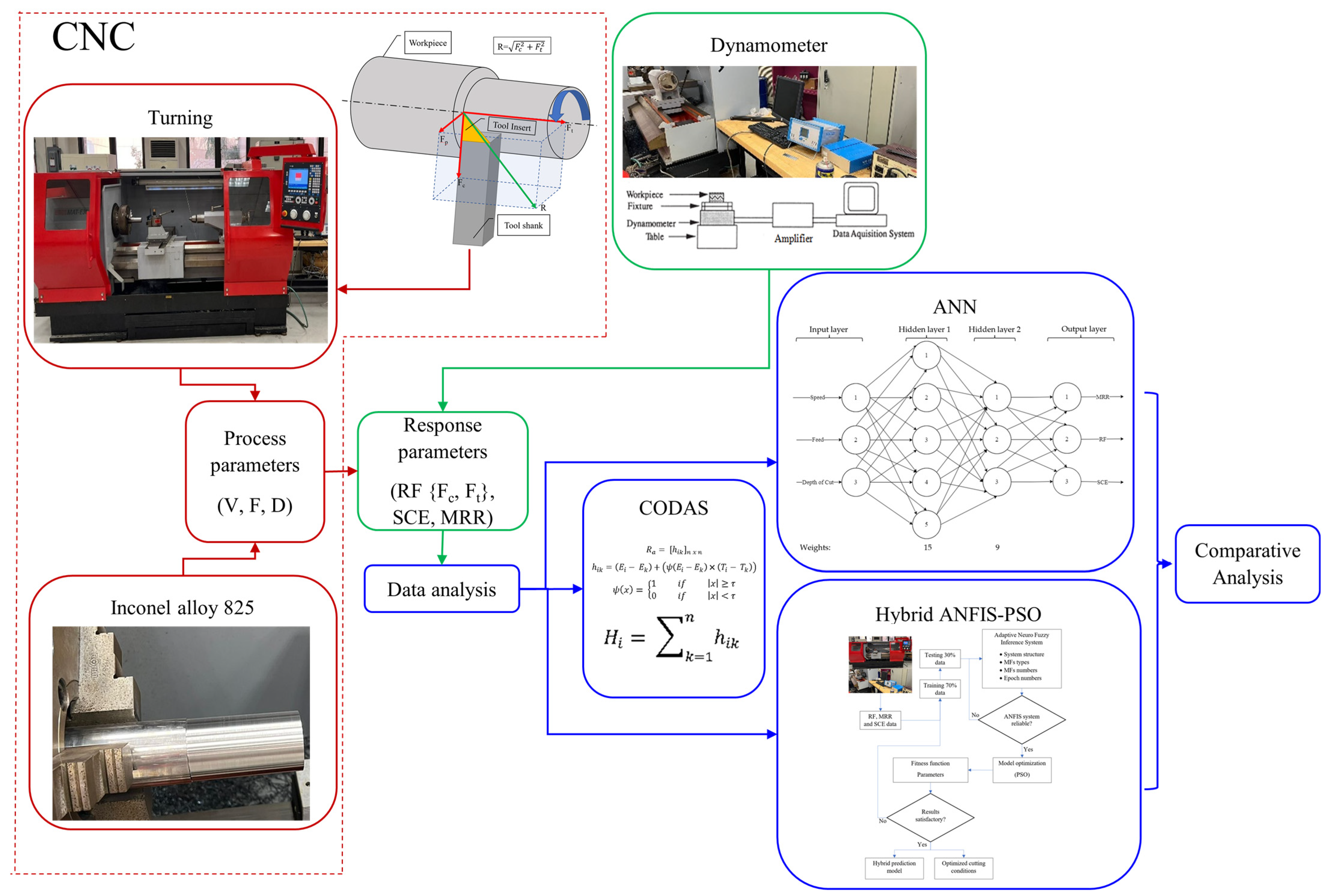 Metals 13 00375 g001 Metals 13 00375 g001