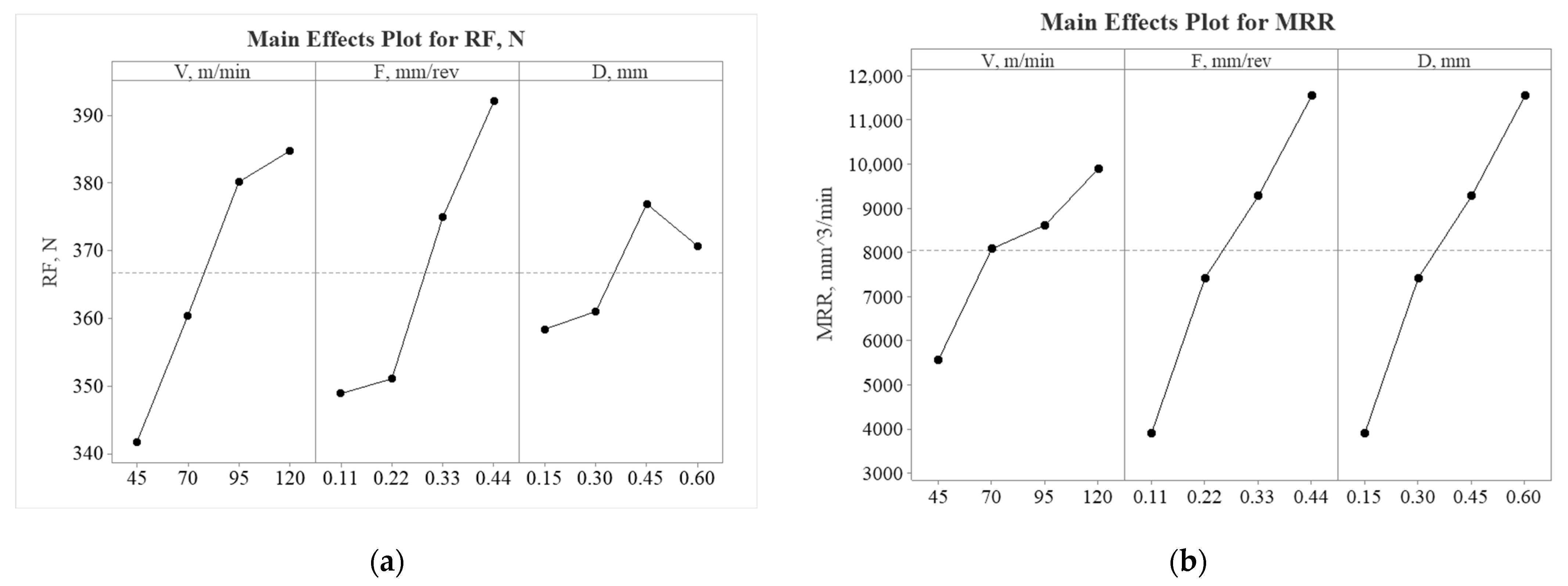 Metals 13 00375 g002a Metals 13 00375 g002a