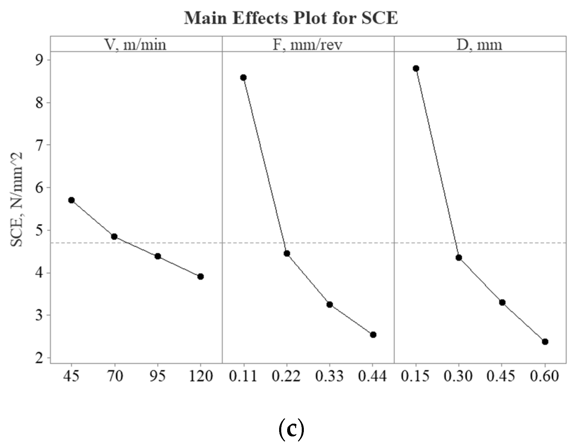 Metals 13 00375 g002b Metals 13 00375 g002b