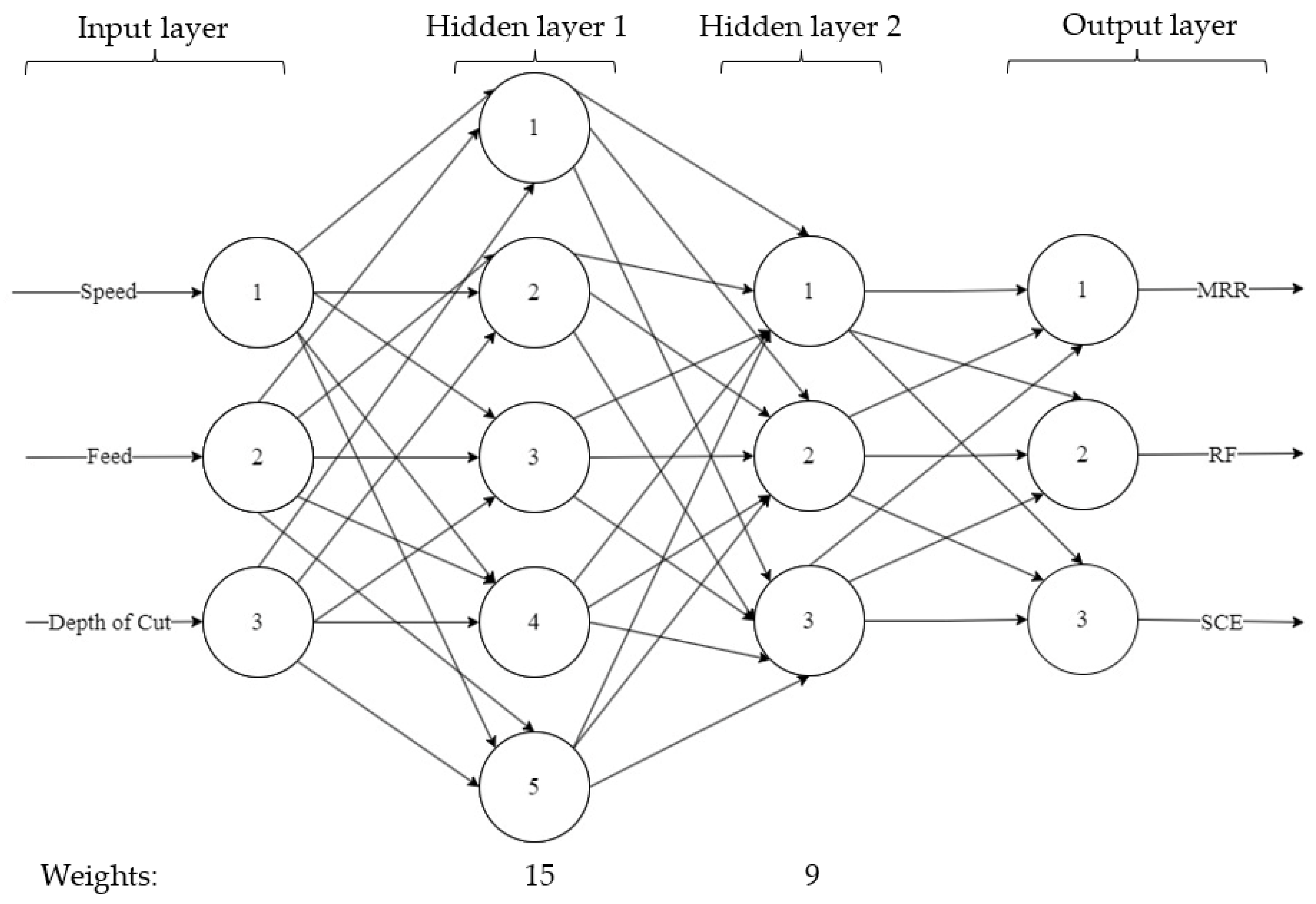 Metals 13 00375 g003 Metals 13 00375 g003