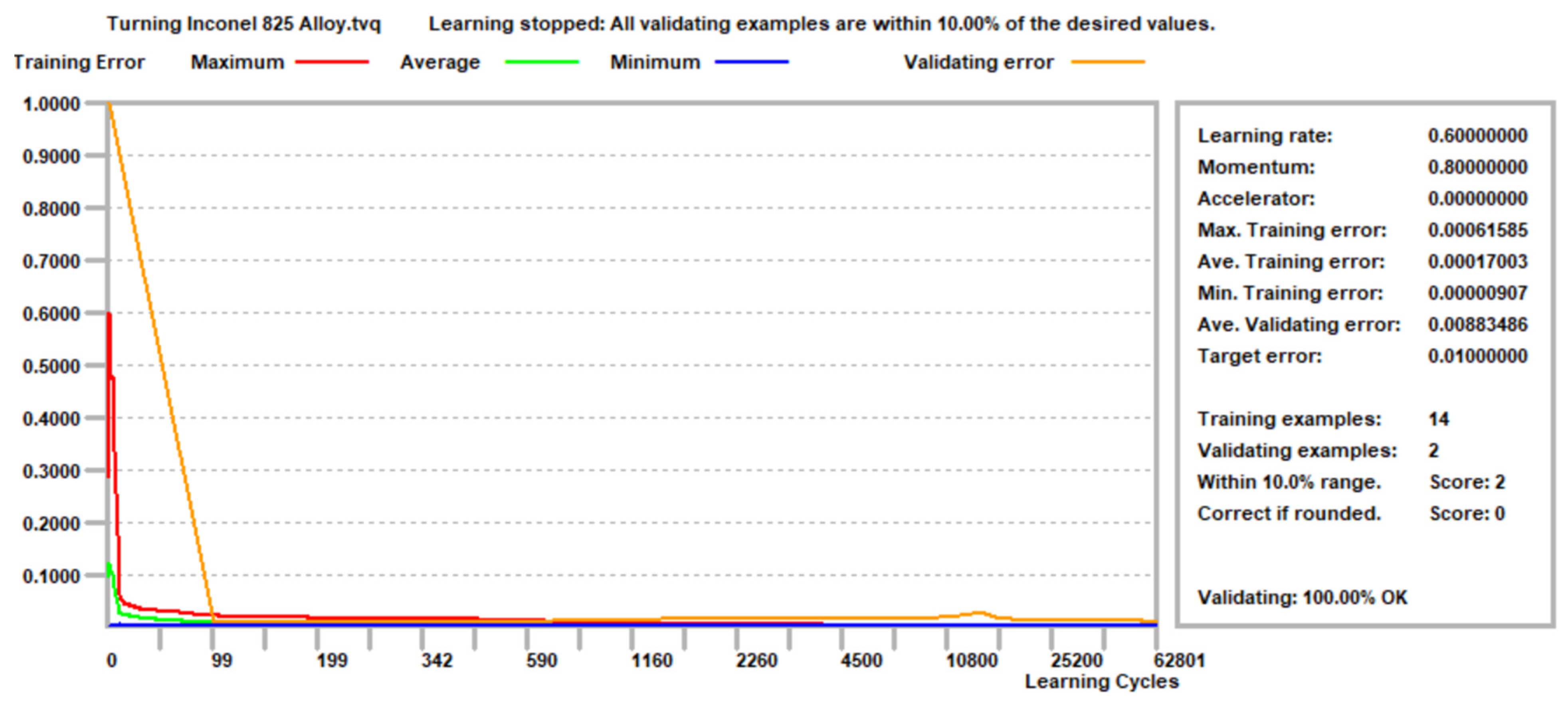 Metals 13 00375 g004 Metals 13 00375 g004