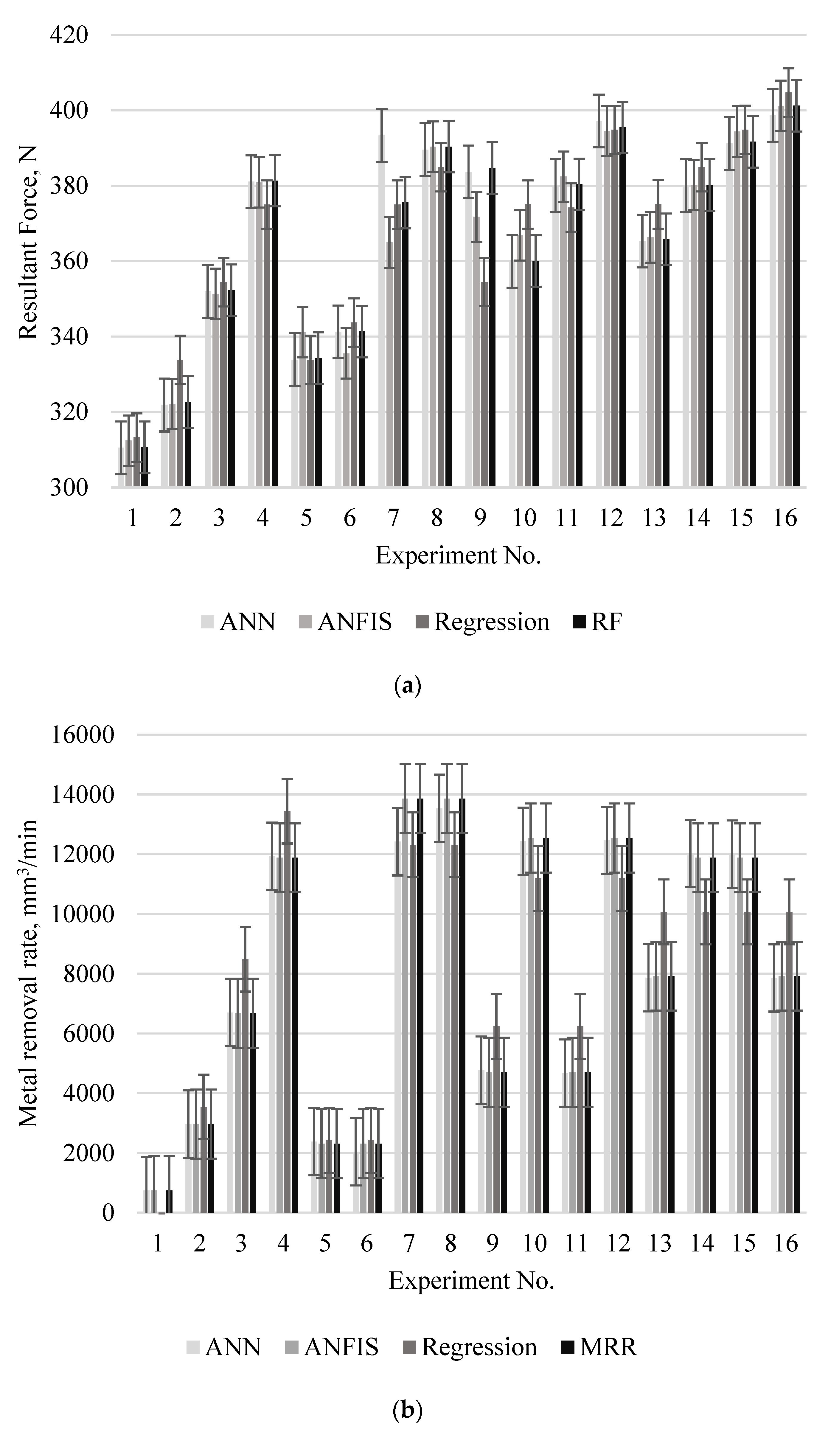 Metals 13 00375 g006a Metals 13 00375 g006a