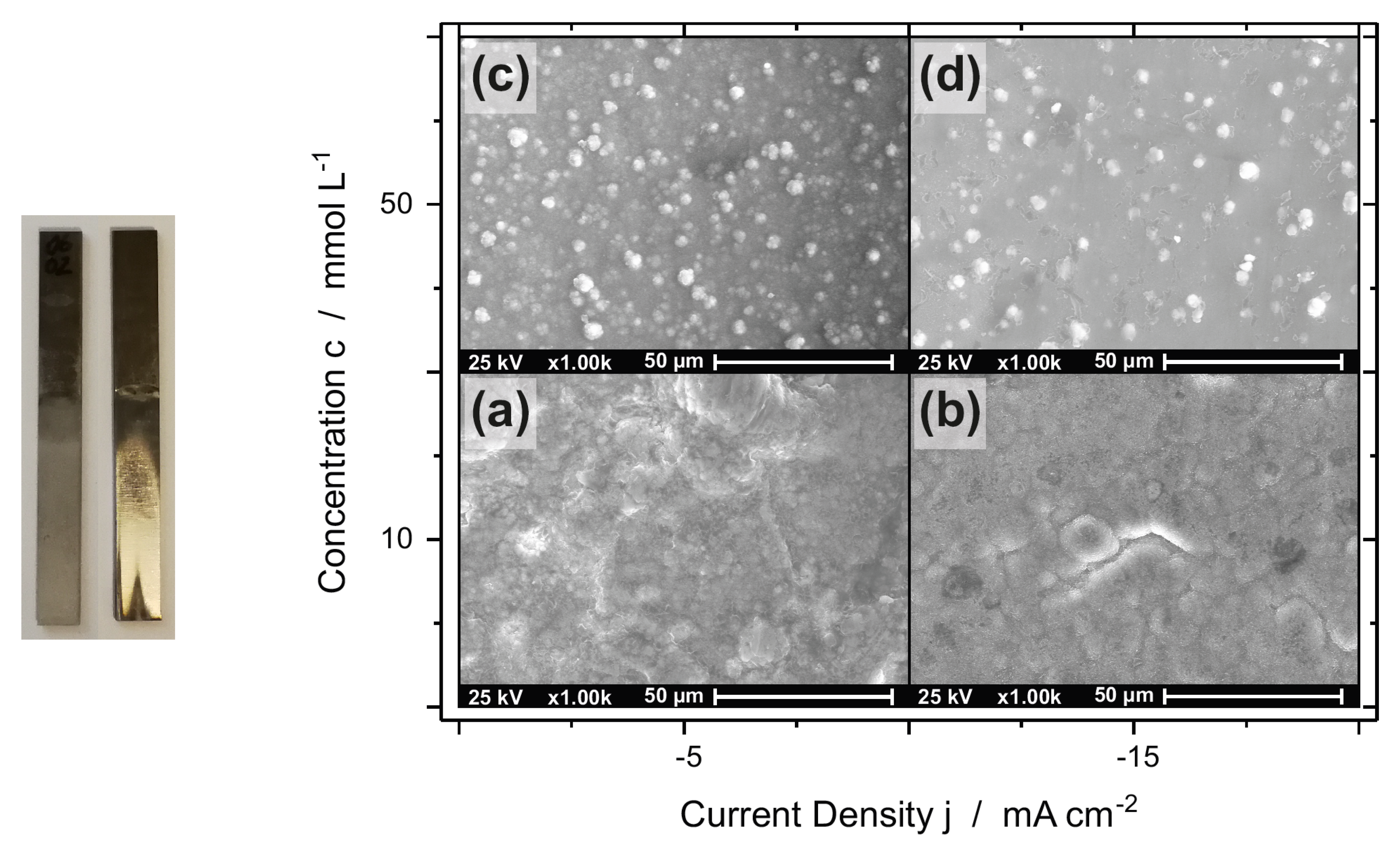 Metals 13 00377 g001 Metals 13 00377 g001