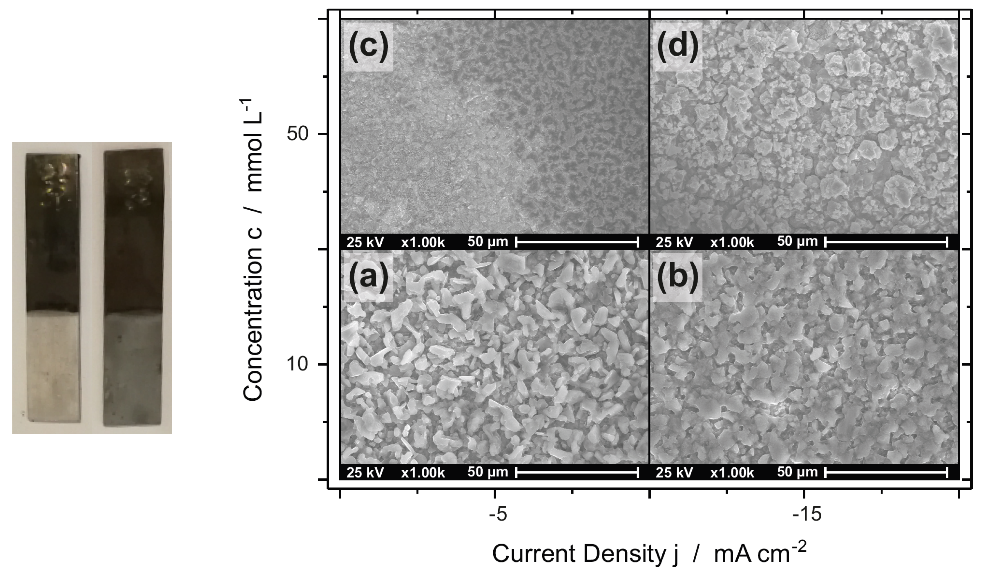Metals 13 00377 g003 Metals 13 00377 g003