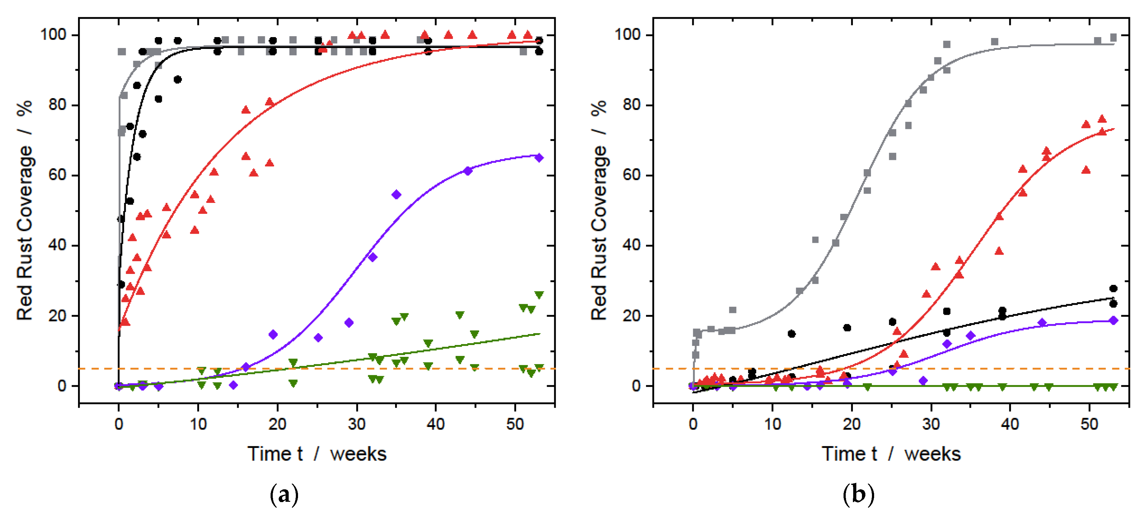 Metals 13 00377 g009 Metals 13 00377 g009