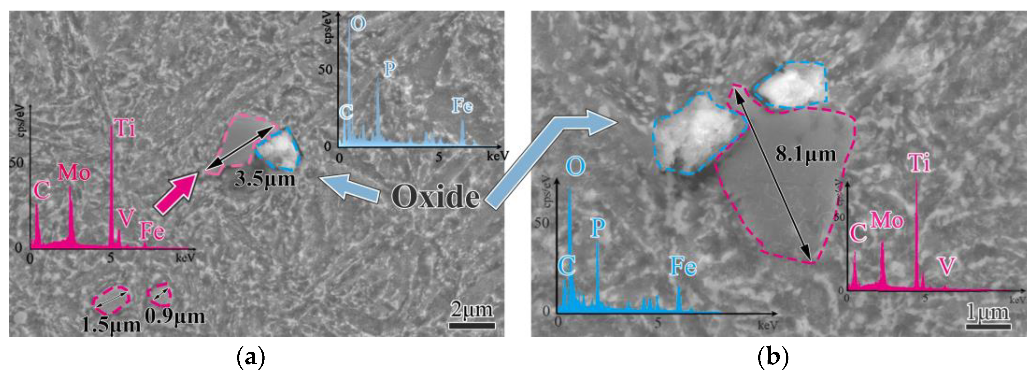 Metals 13 00378 g004 550