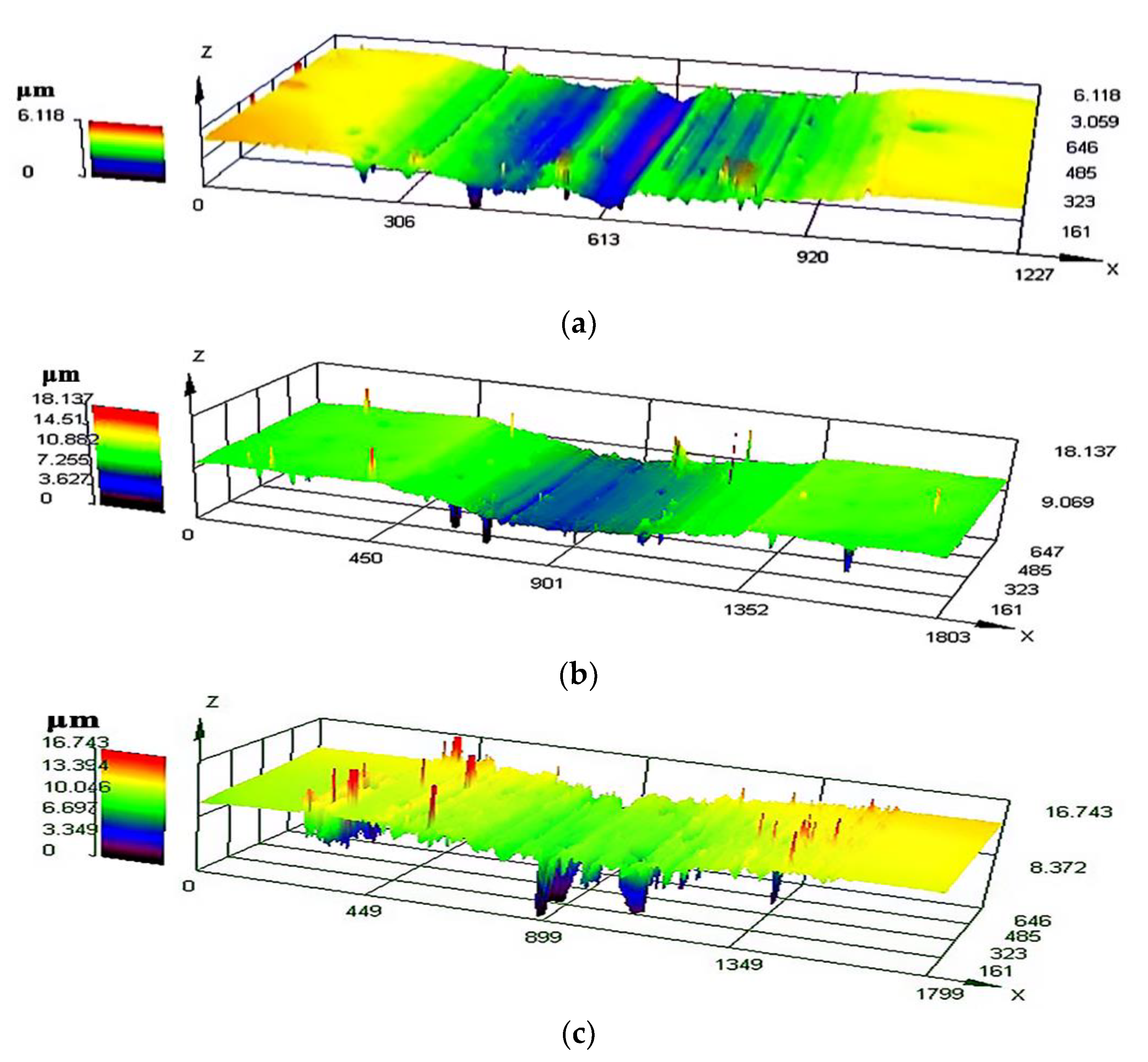 Metals 13 00378 g006 550