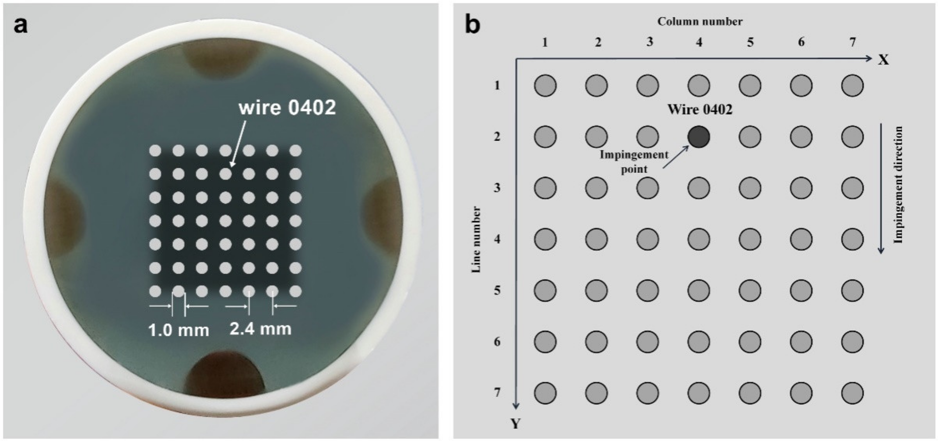 Metals 13 00380 g001 550