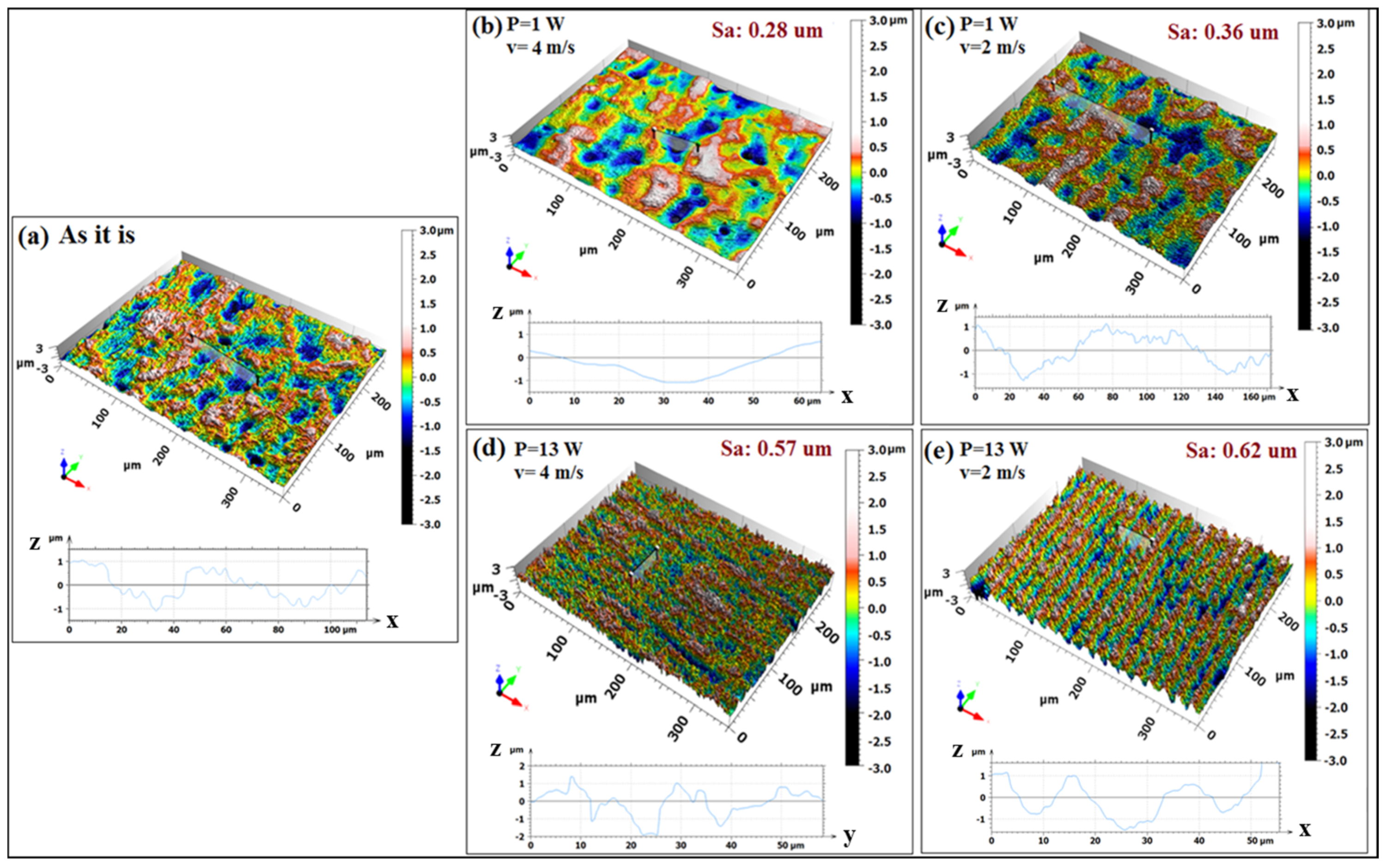 Metals 13 00381 g002 Metals 13 00381 g002