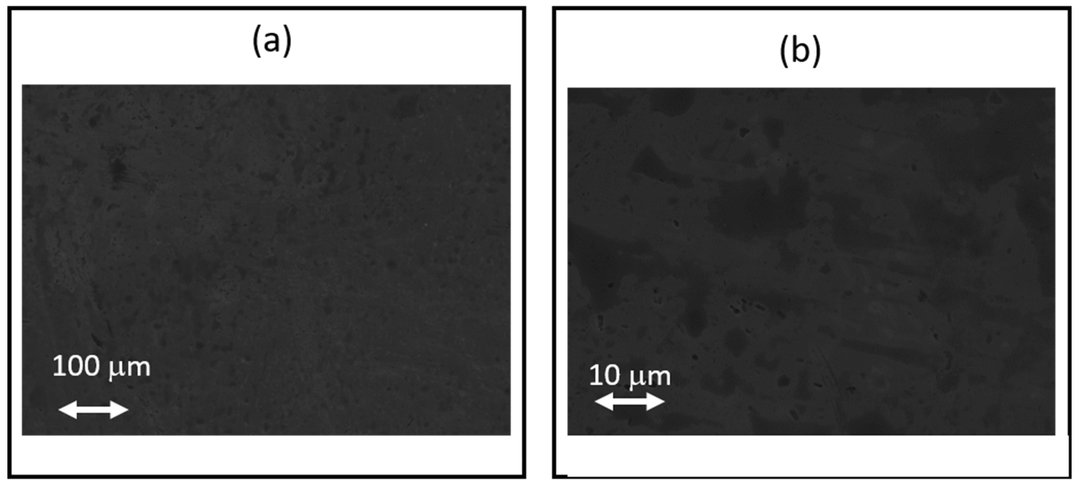 Metals 13 00381 g005 Metals 13 00381 g005