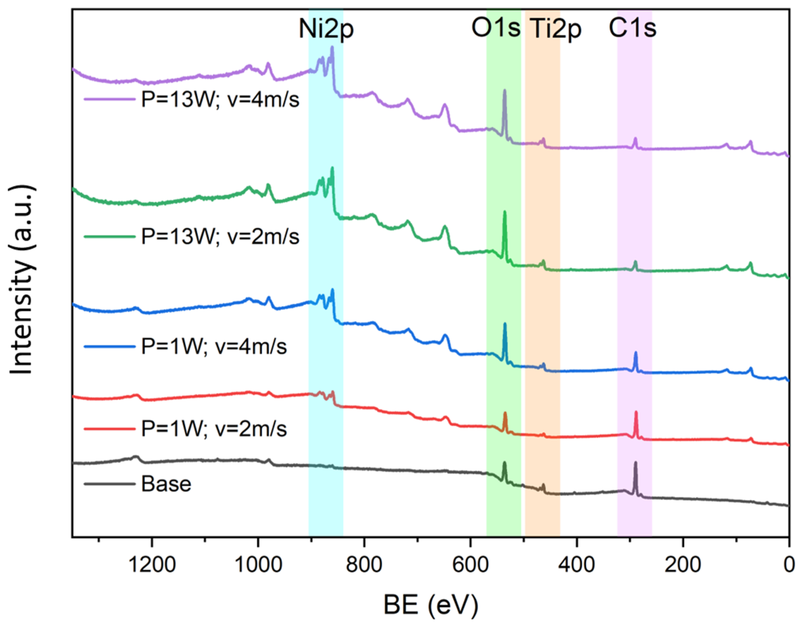 Metals 13 00381 g008 Metals 13 00381 g008