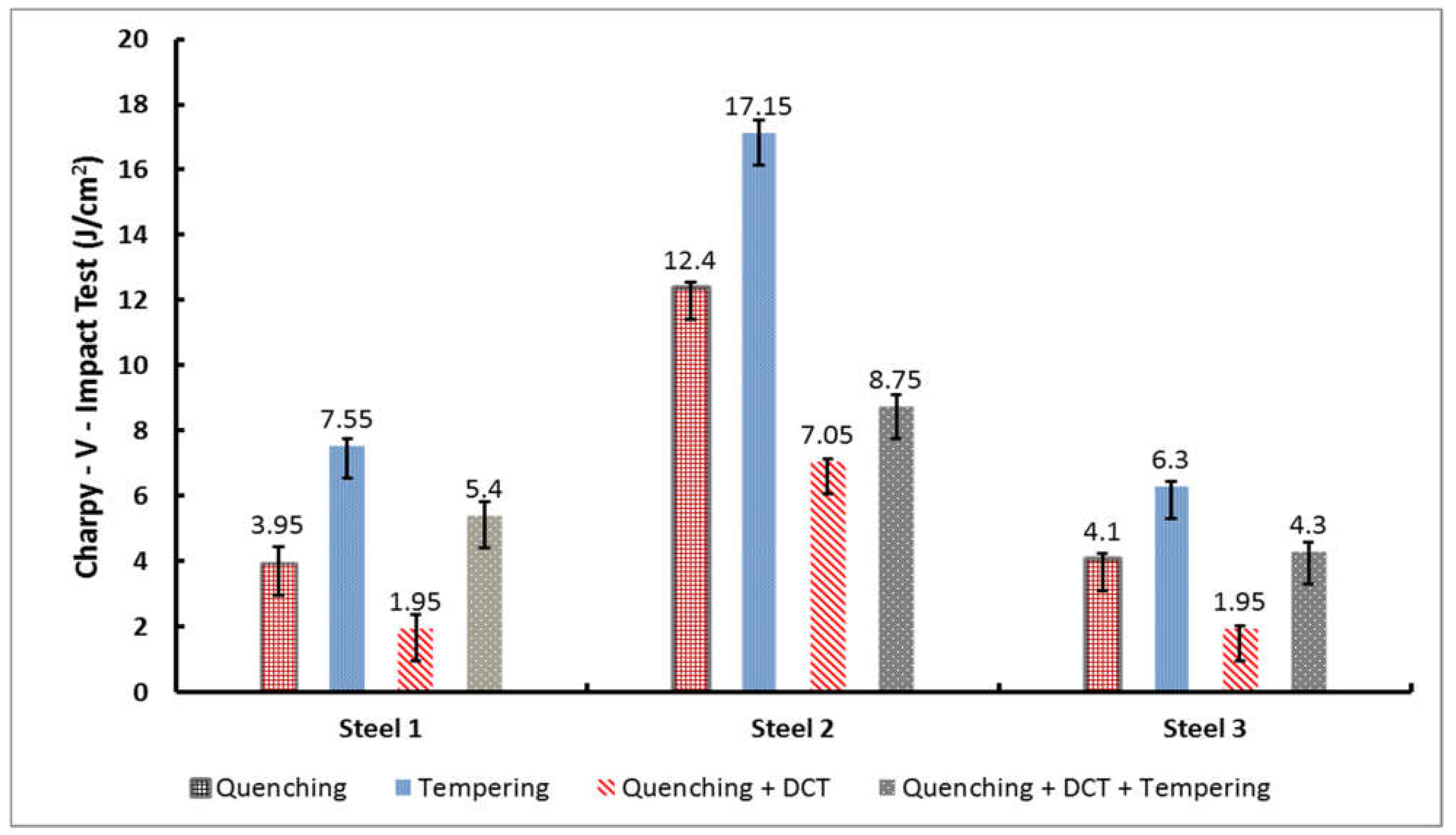 Metals 13 00382 g007