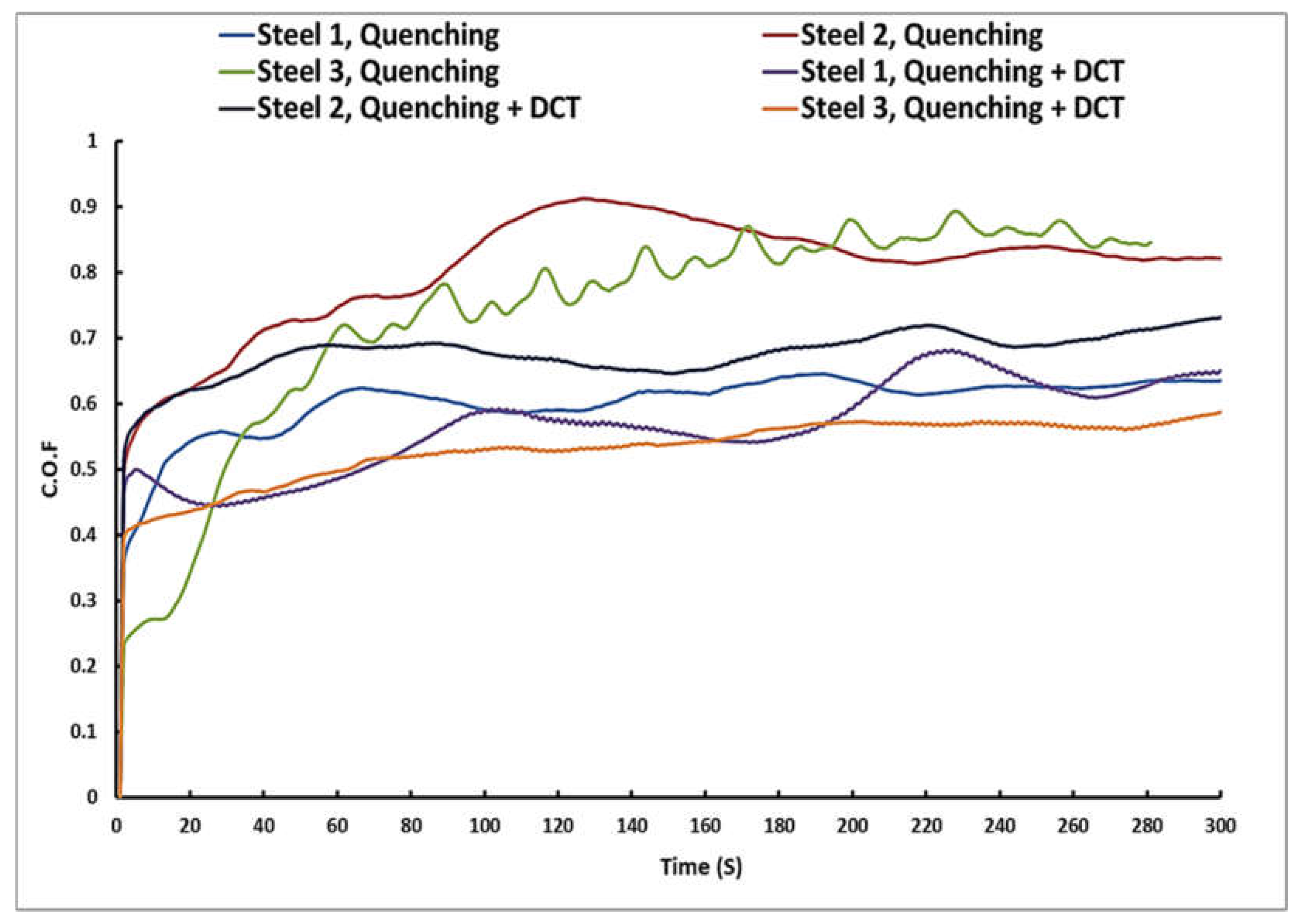 Metals 13 00382 g008