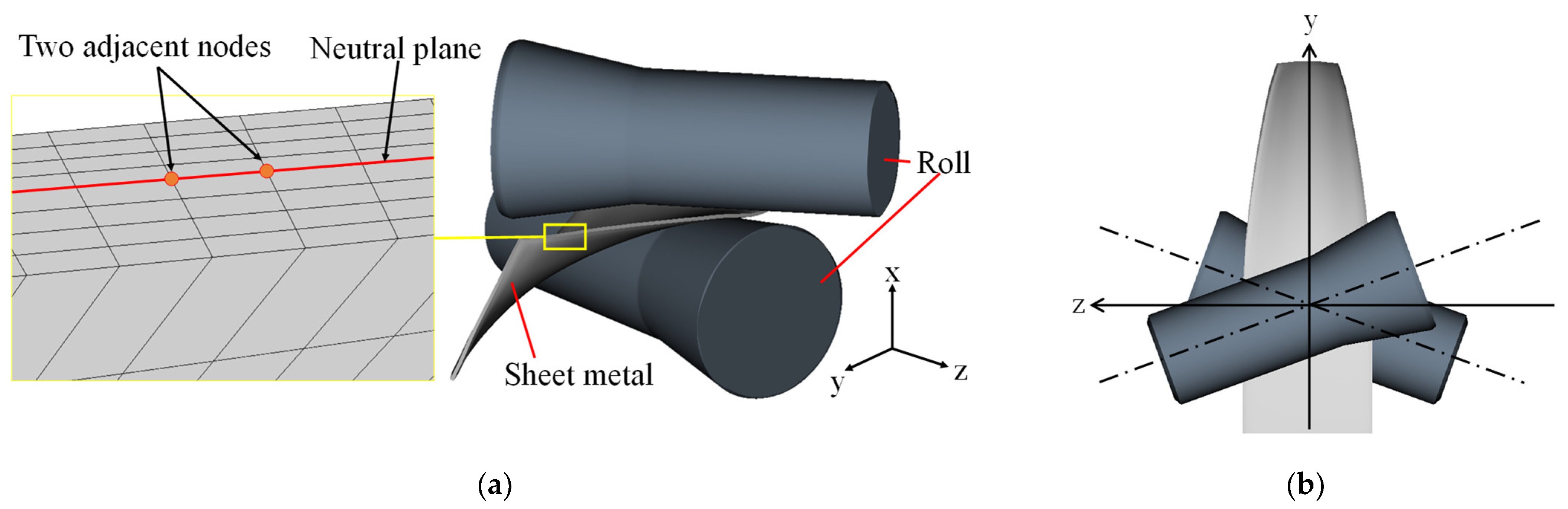 Metals 13 00383 g006 550