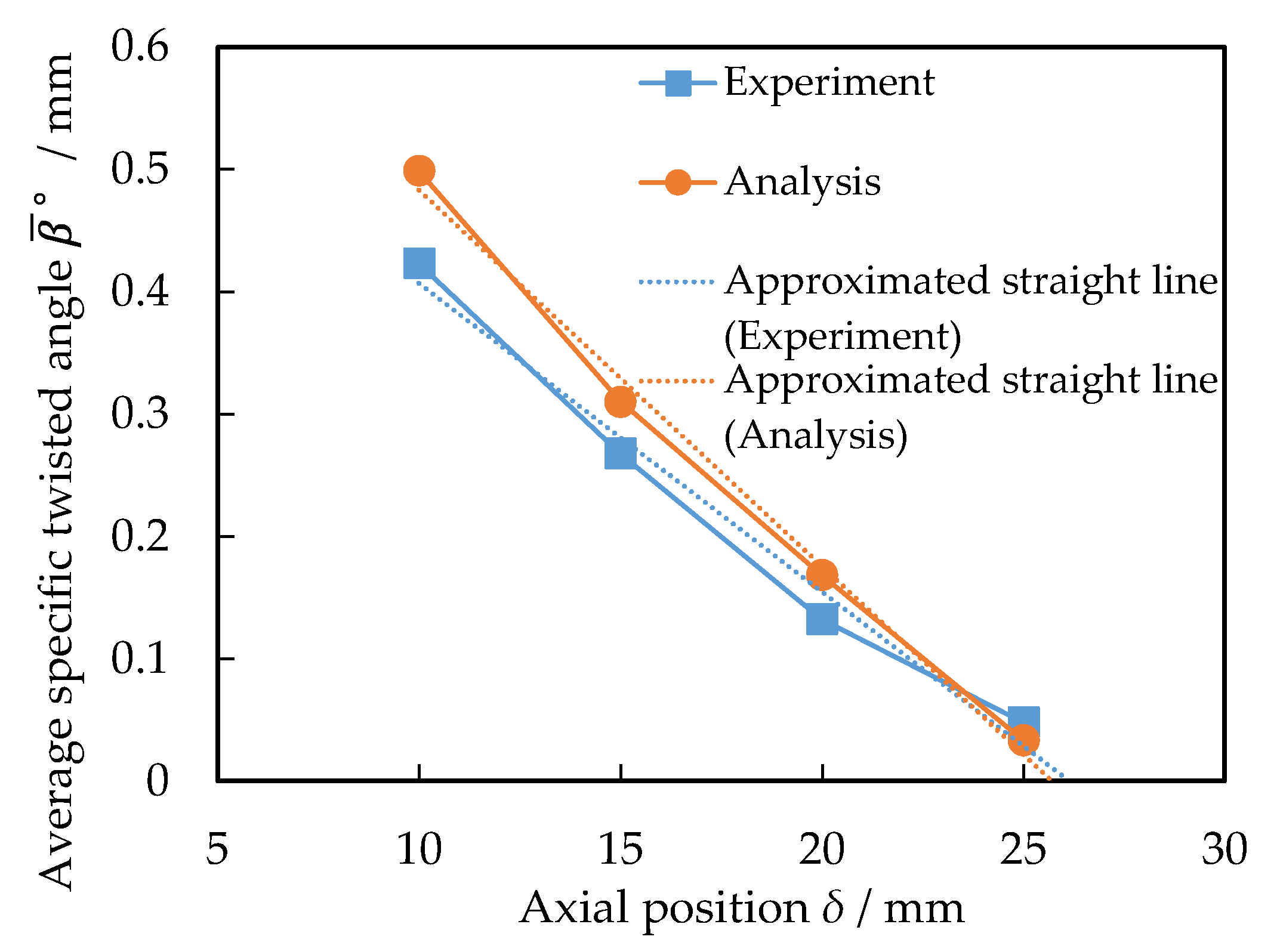 Metals 13 00383 g010 550
