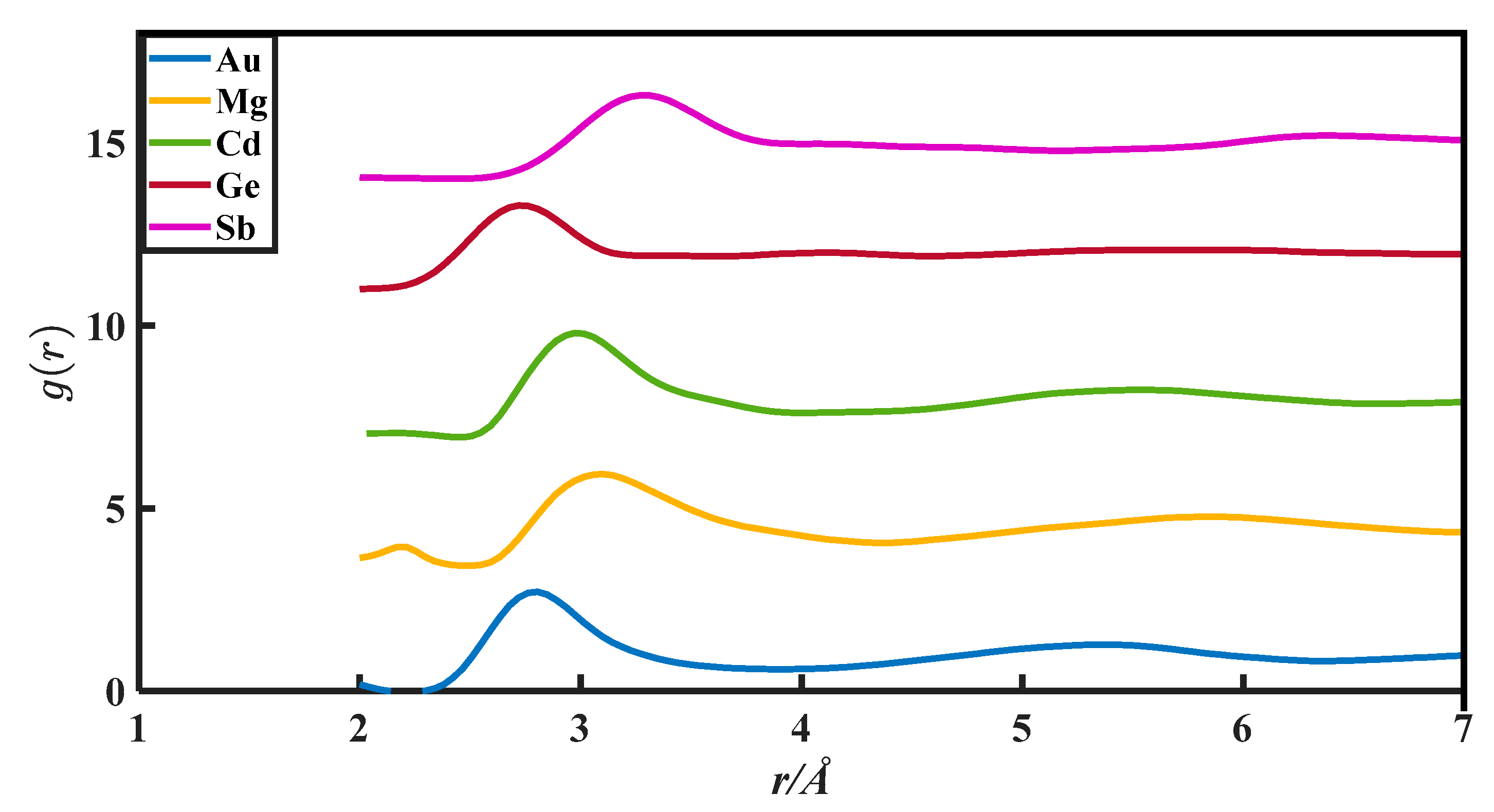 Metals 13 00384 g001 Metals 13 00384 g001