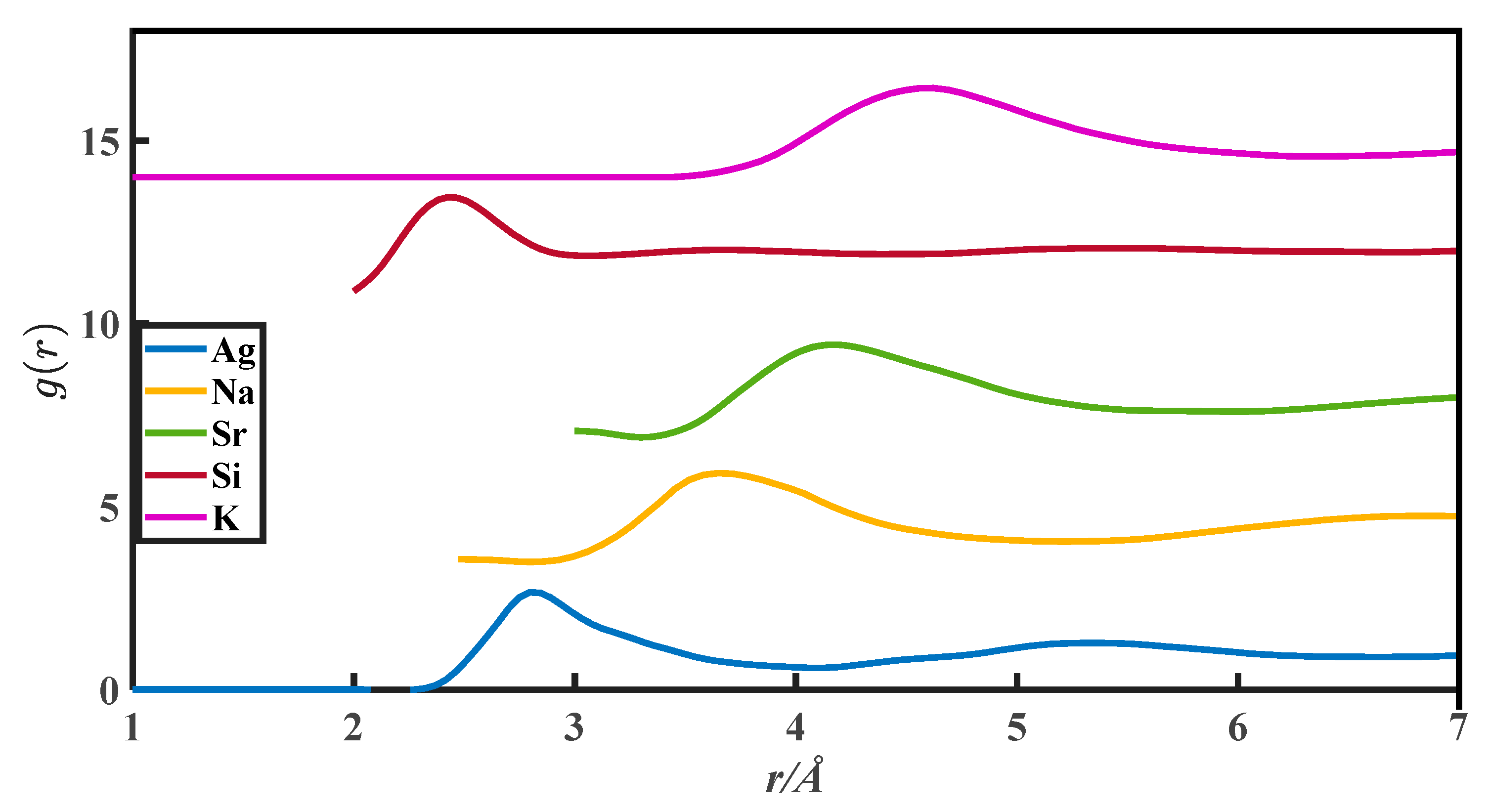 Metals 13 00384 g003 Metals 13 00384 g003