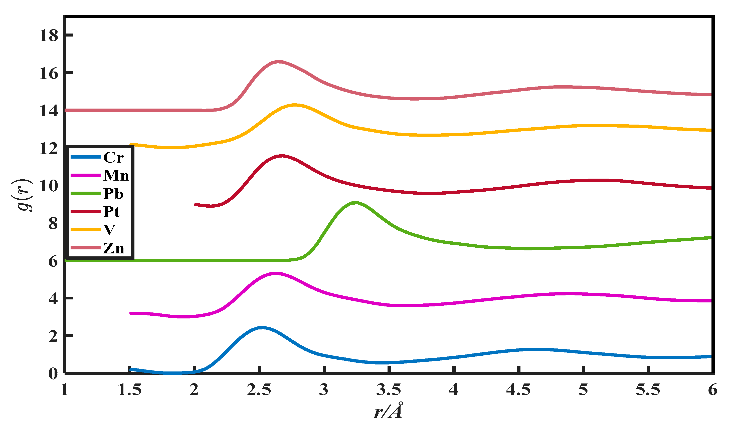 Metals 13 00384 g005 Metals 13 00384 g005