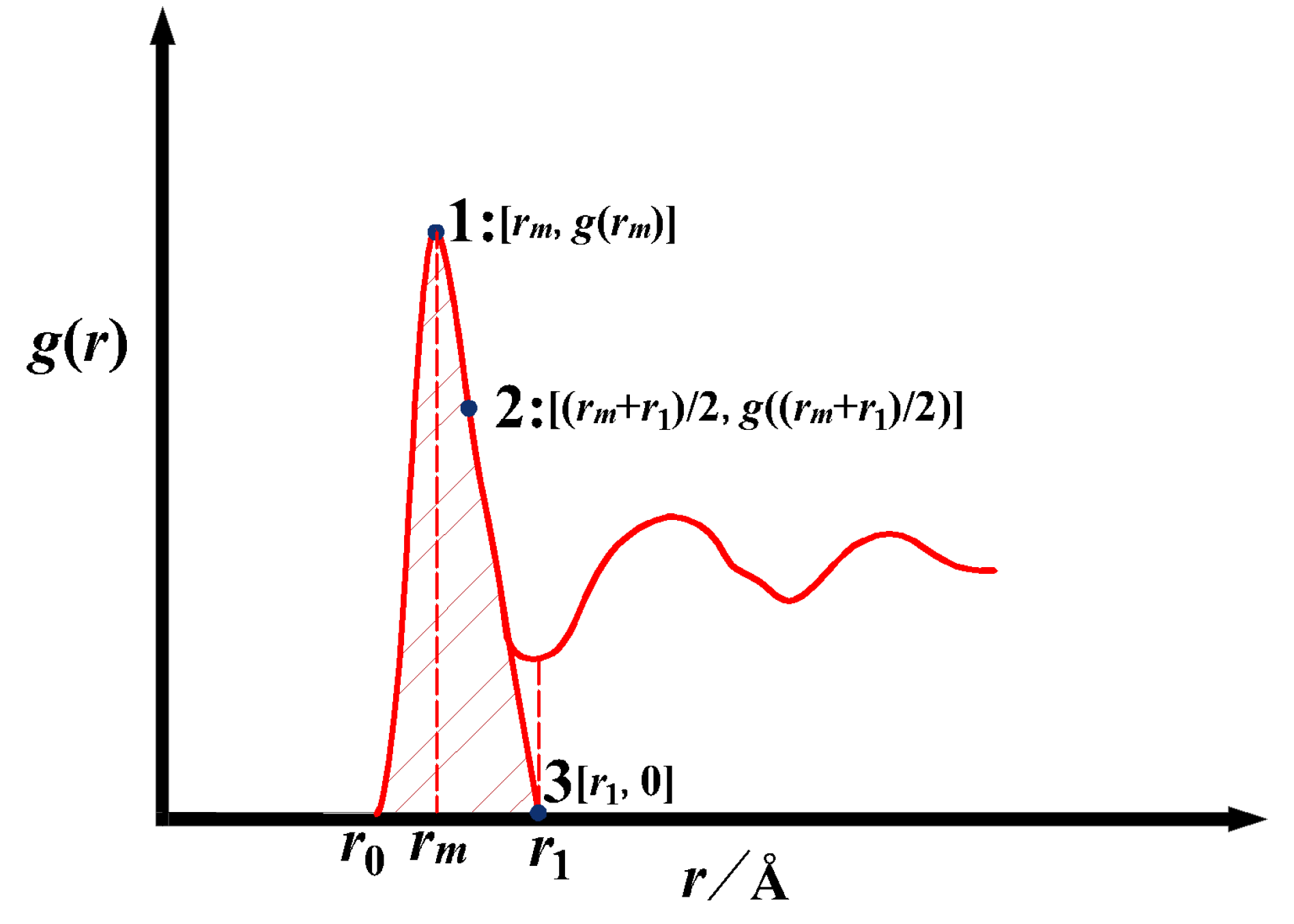 Metals 13 00384 g006 Metals 13 00384 g006