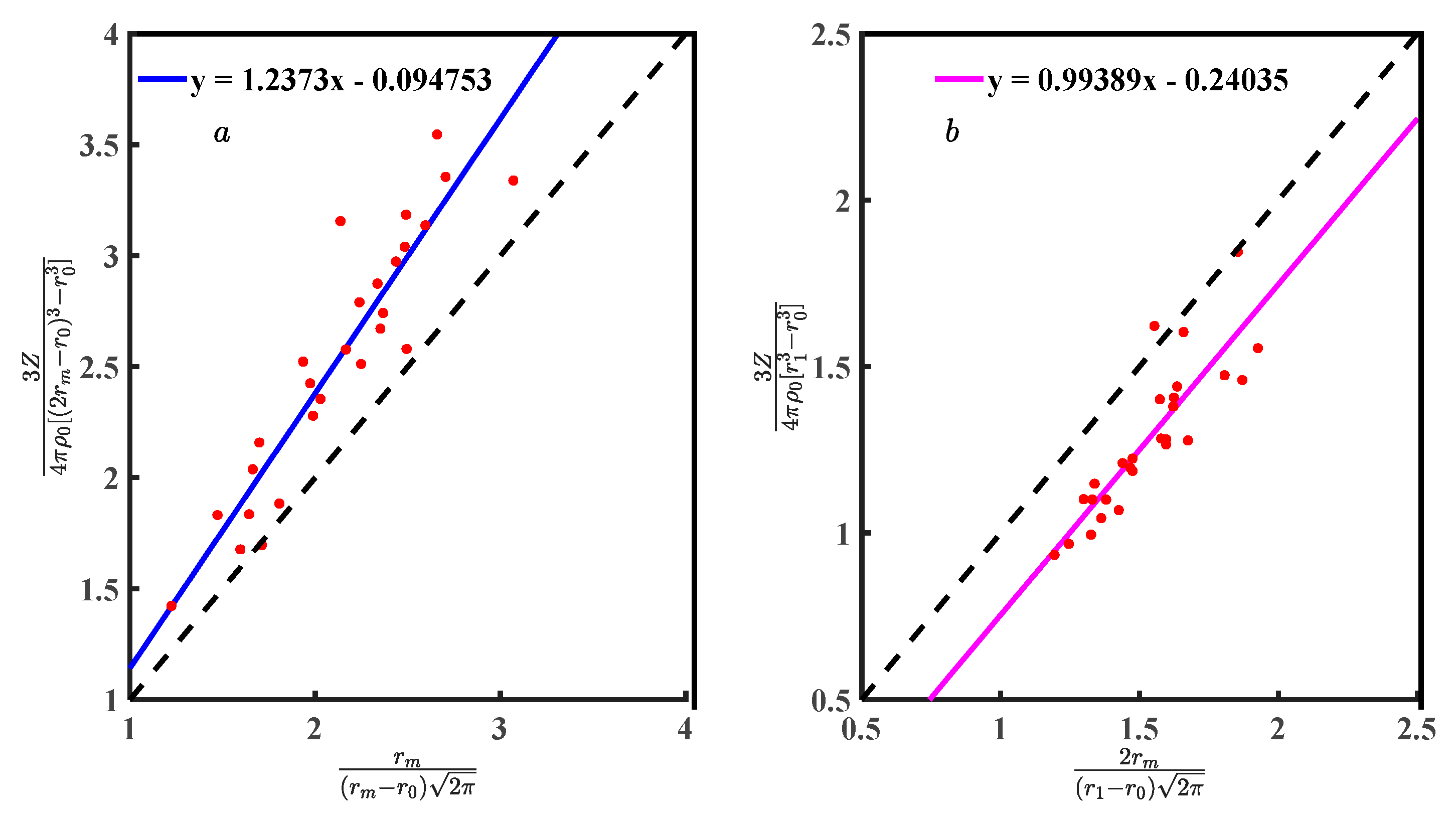 Metals 13 00384 g007 Metals 13 00384 g007