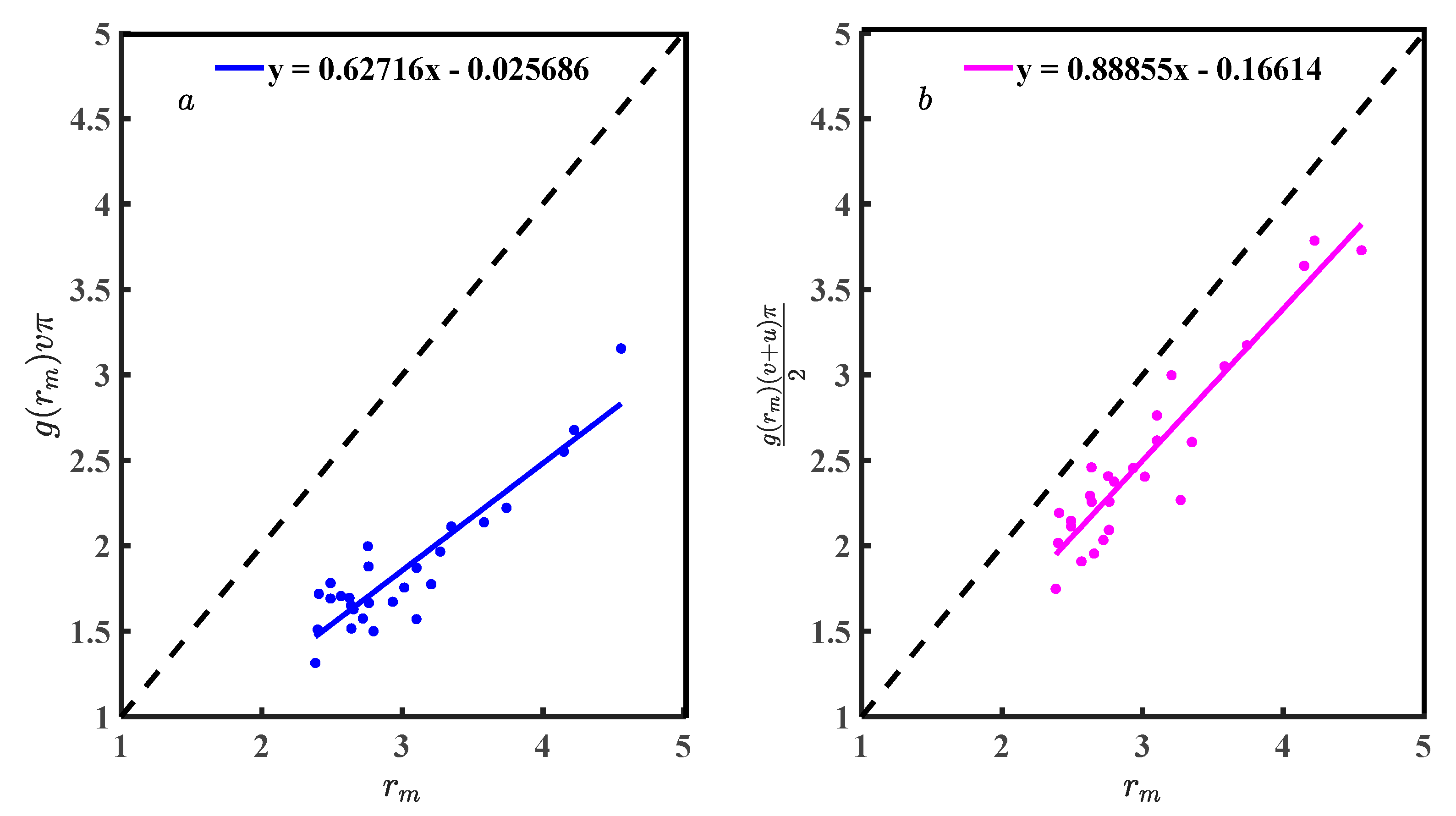 Metals 13 00384 g008 Metals 13 00384 g008