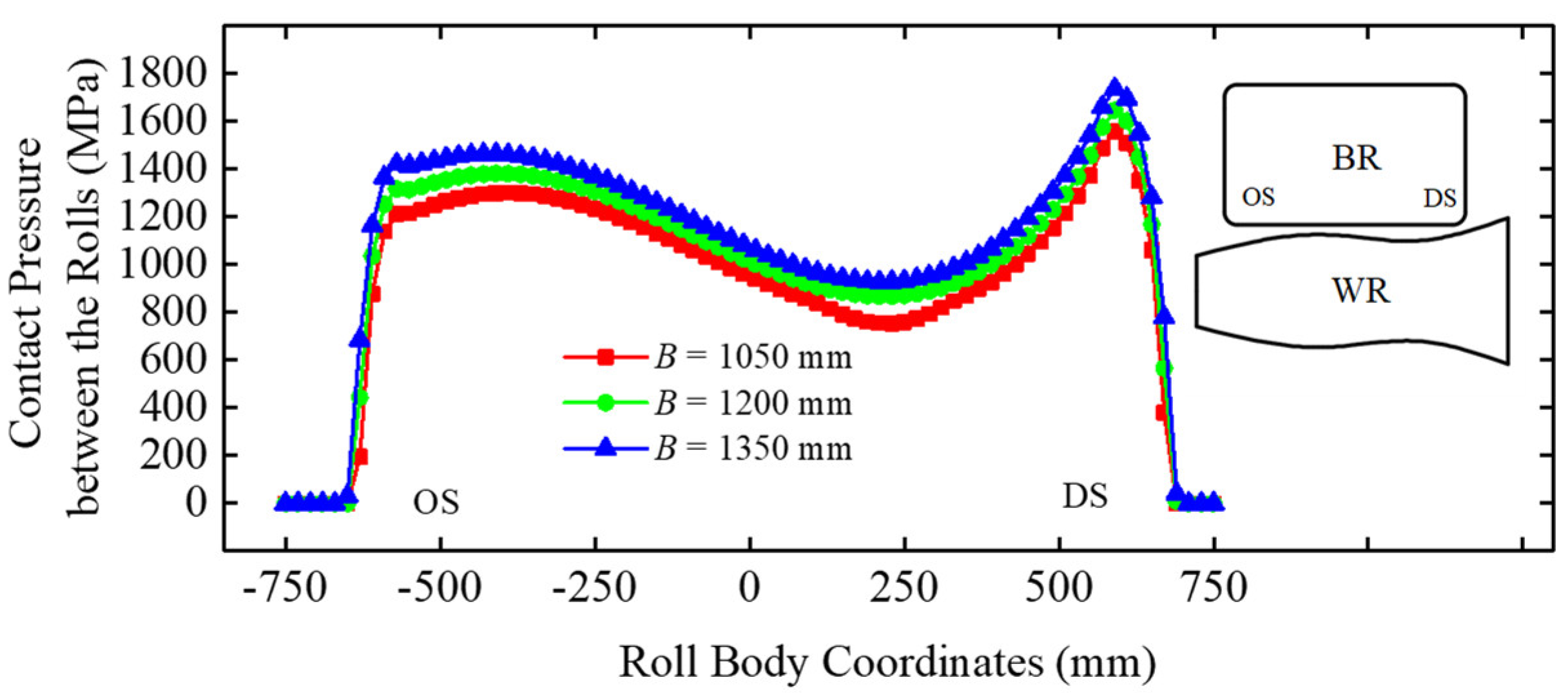 Metals 13 00385 g005 550