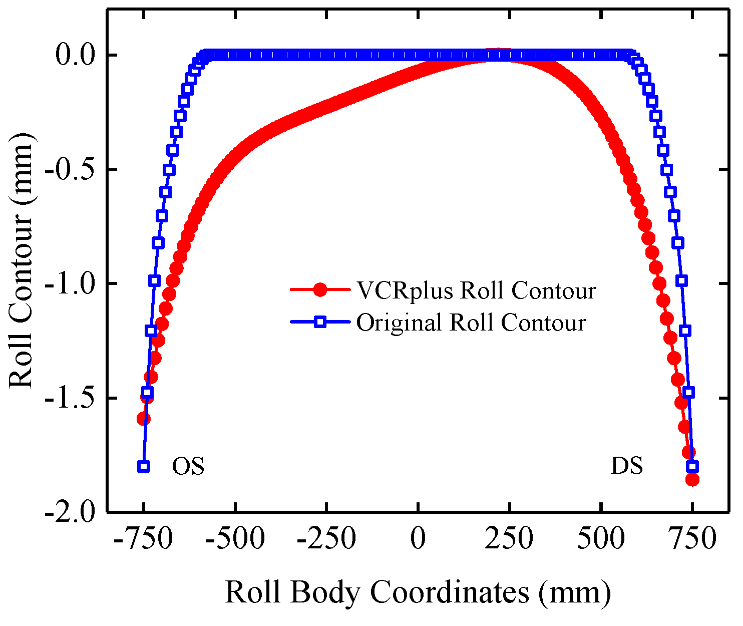 Metals 13 00385 g010 550