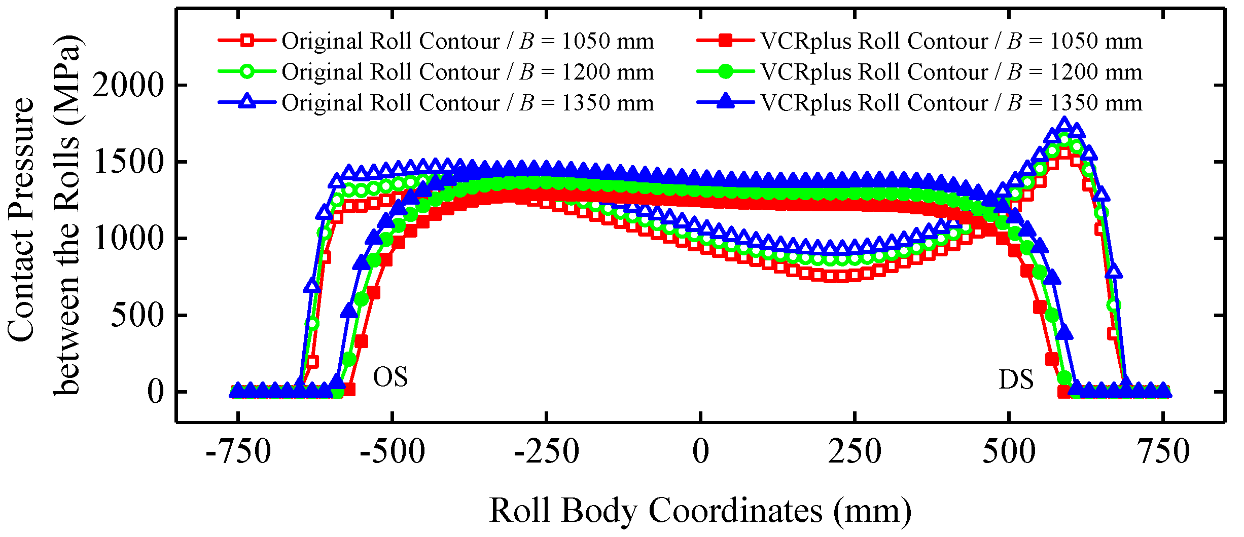 Metals 13 00385 g011 550