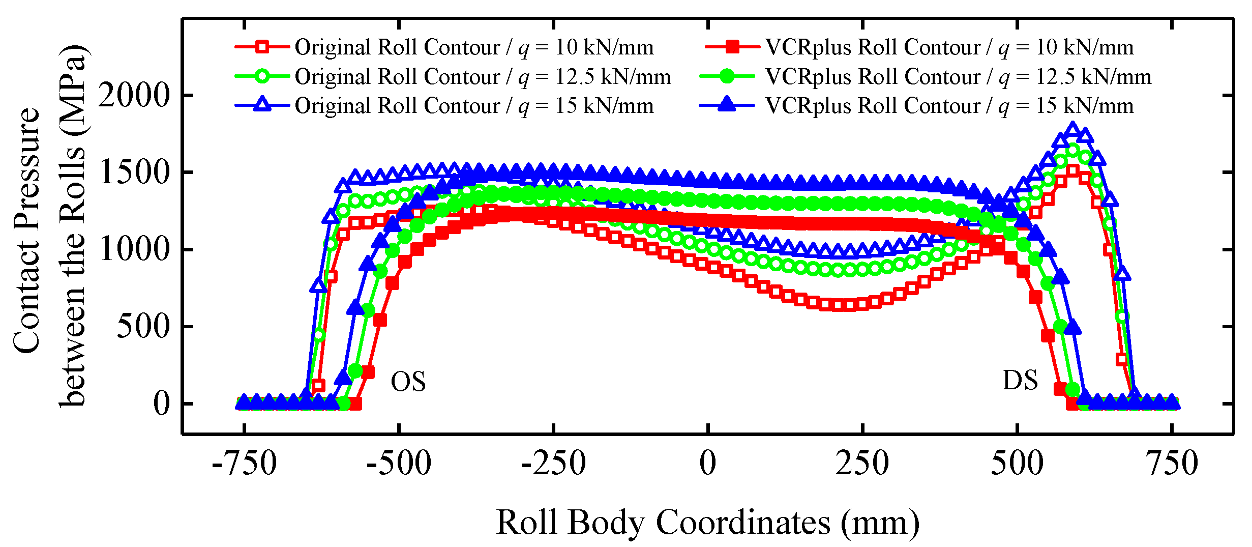 Metals 13 00385 g012 550