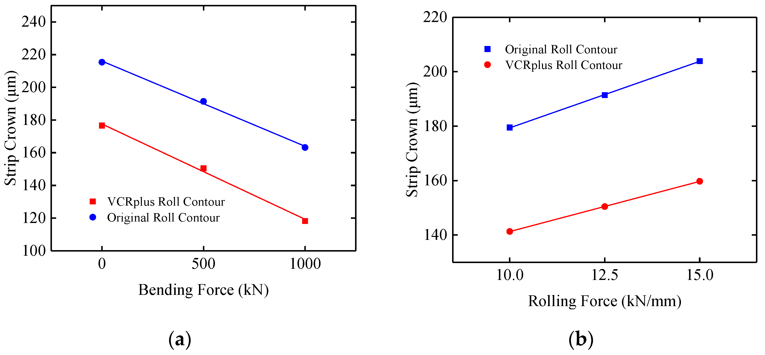 Metals 13 00385 g014 550